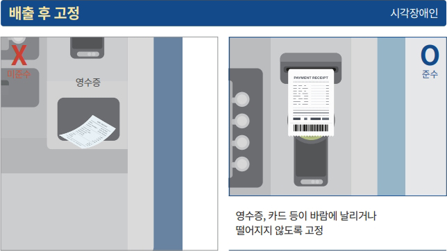 배출 후 고정