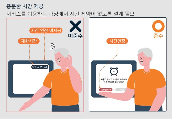 접근방법 예시