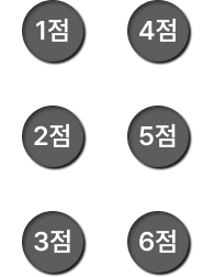 점자 예시 (왼쪽 위에서 아래 1점, 2점, 3점, 오른쪽 위에서 아래 4점, 5점, 6점)