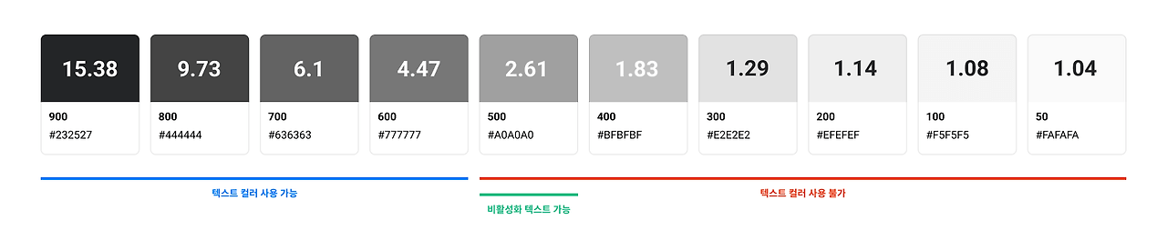 텍스트에 사용 가능한 색상 예시