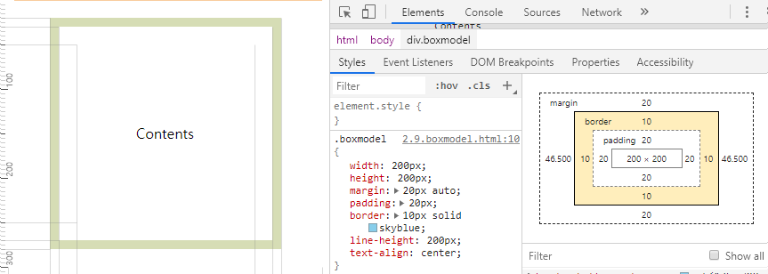 border boxmodel