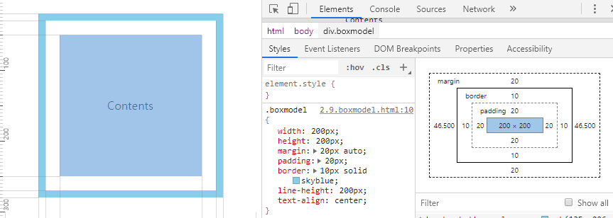 content boxmodel