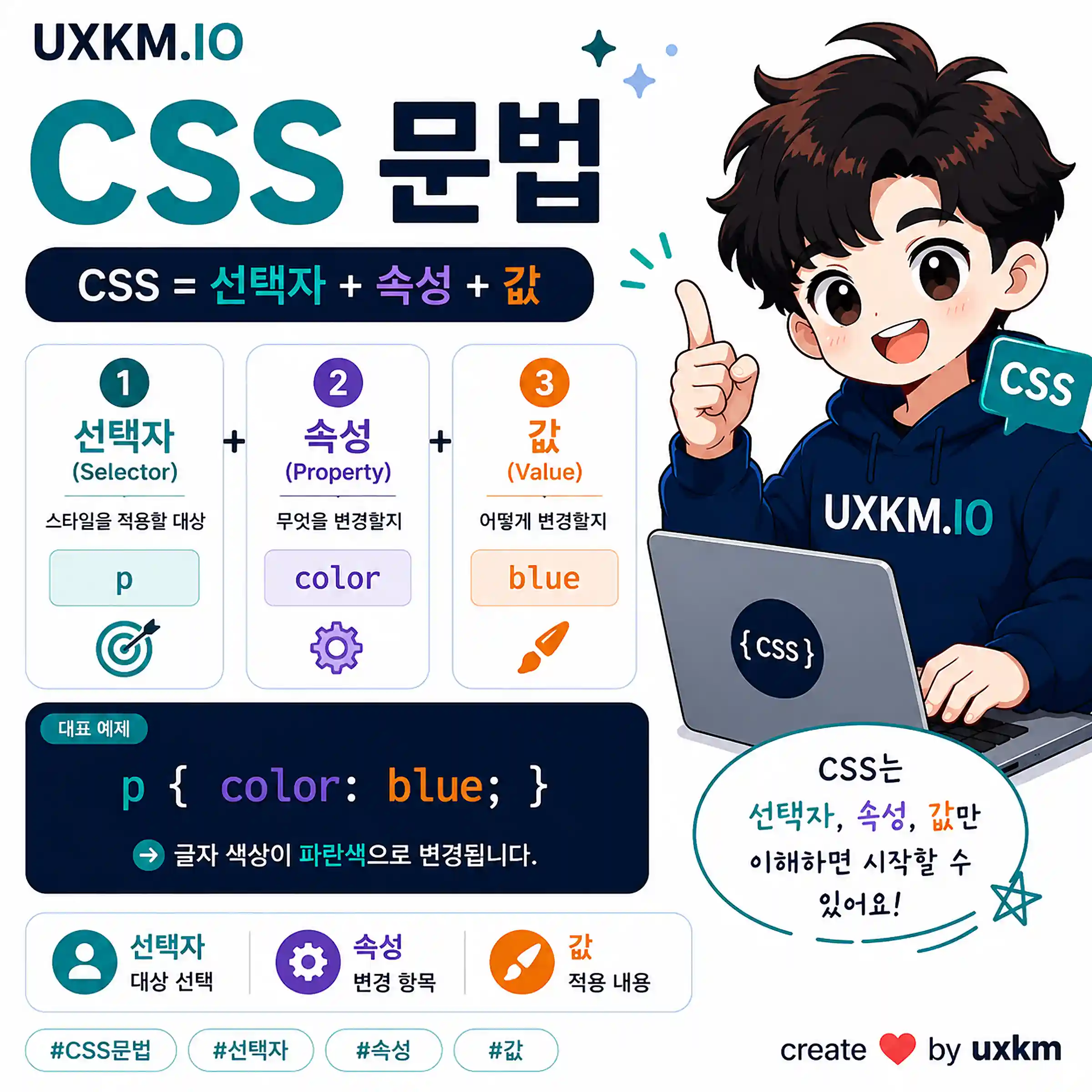 CSS 문법
