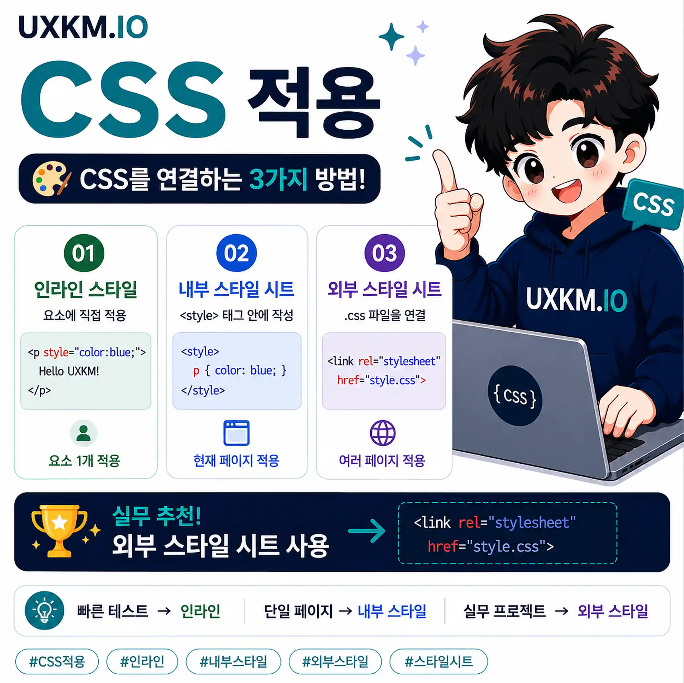 CSS 적용 방법