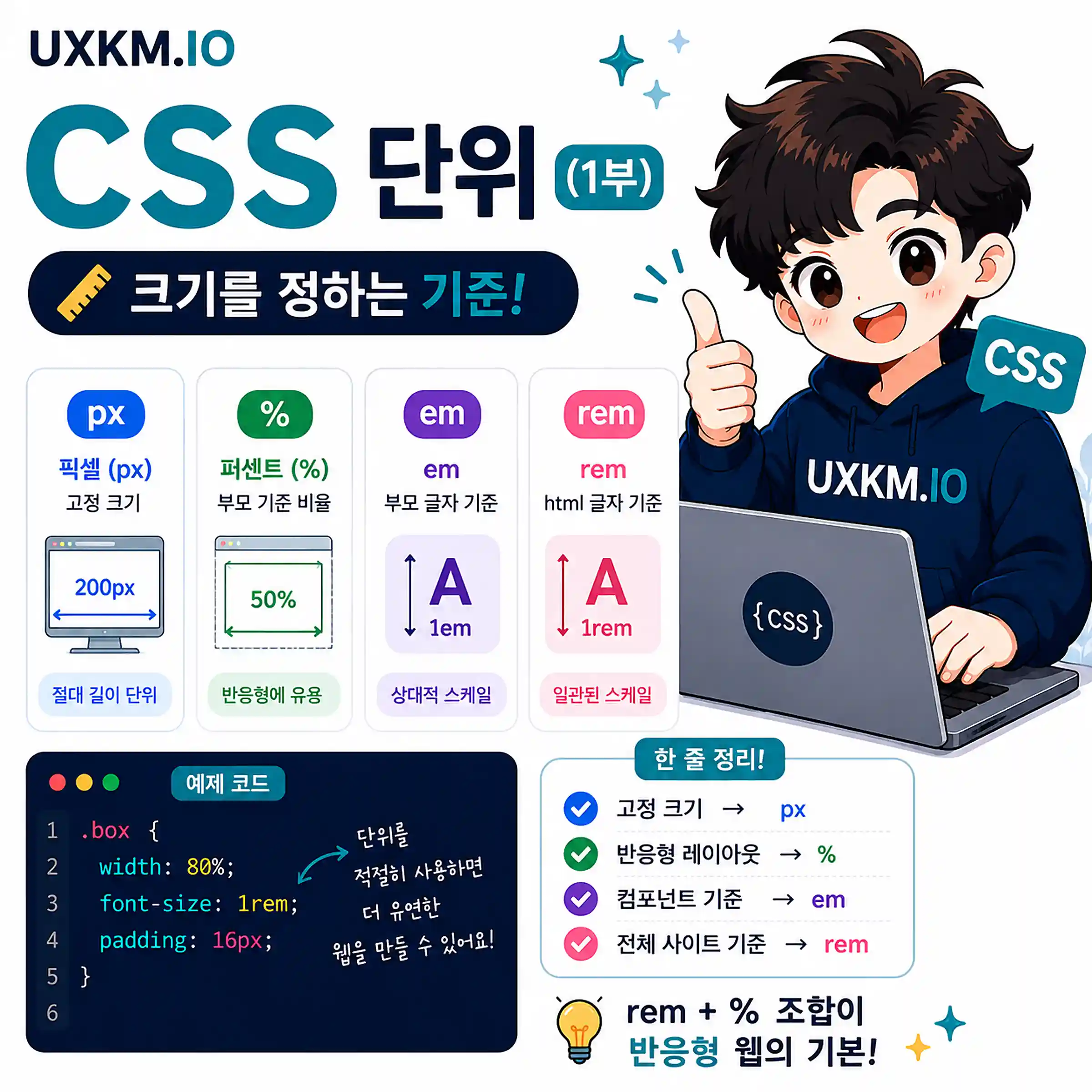 CSS 단위