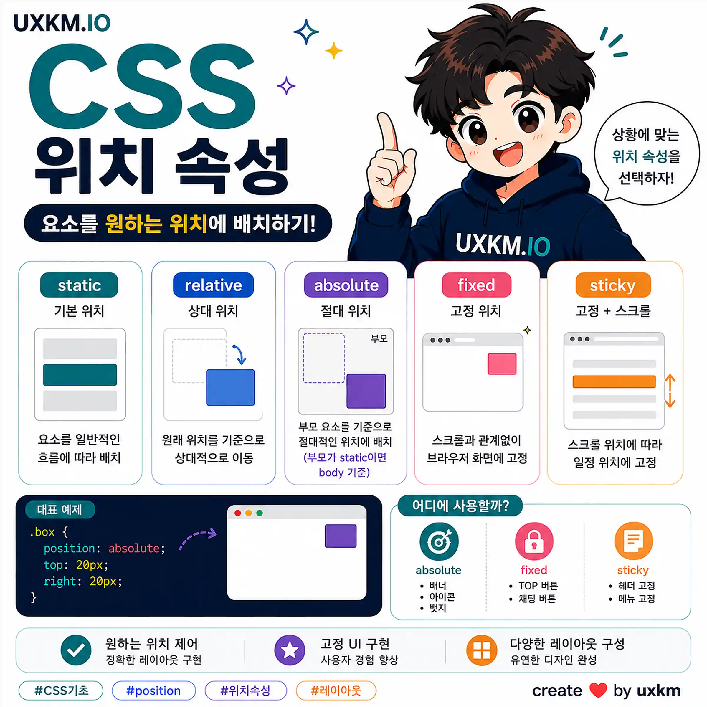 CSS 위치 속성