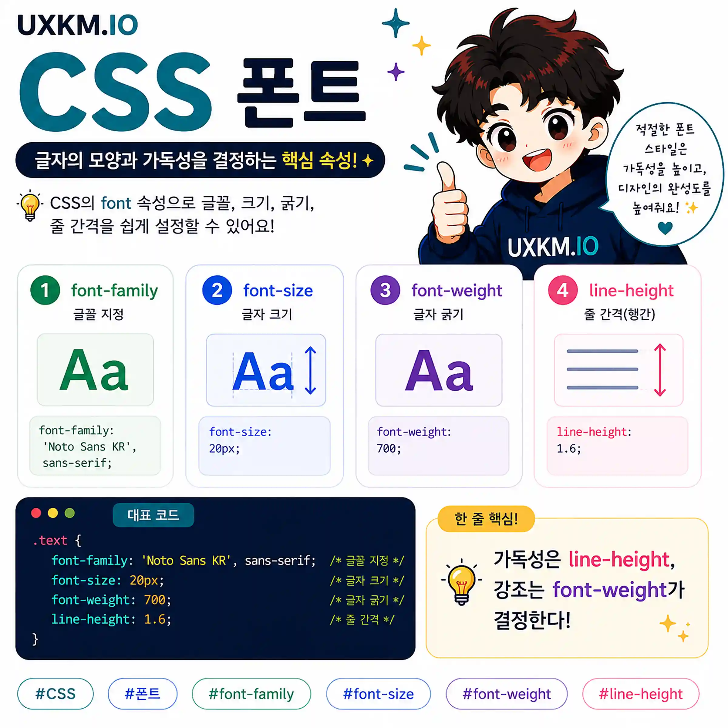 CSS 글꼴