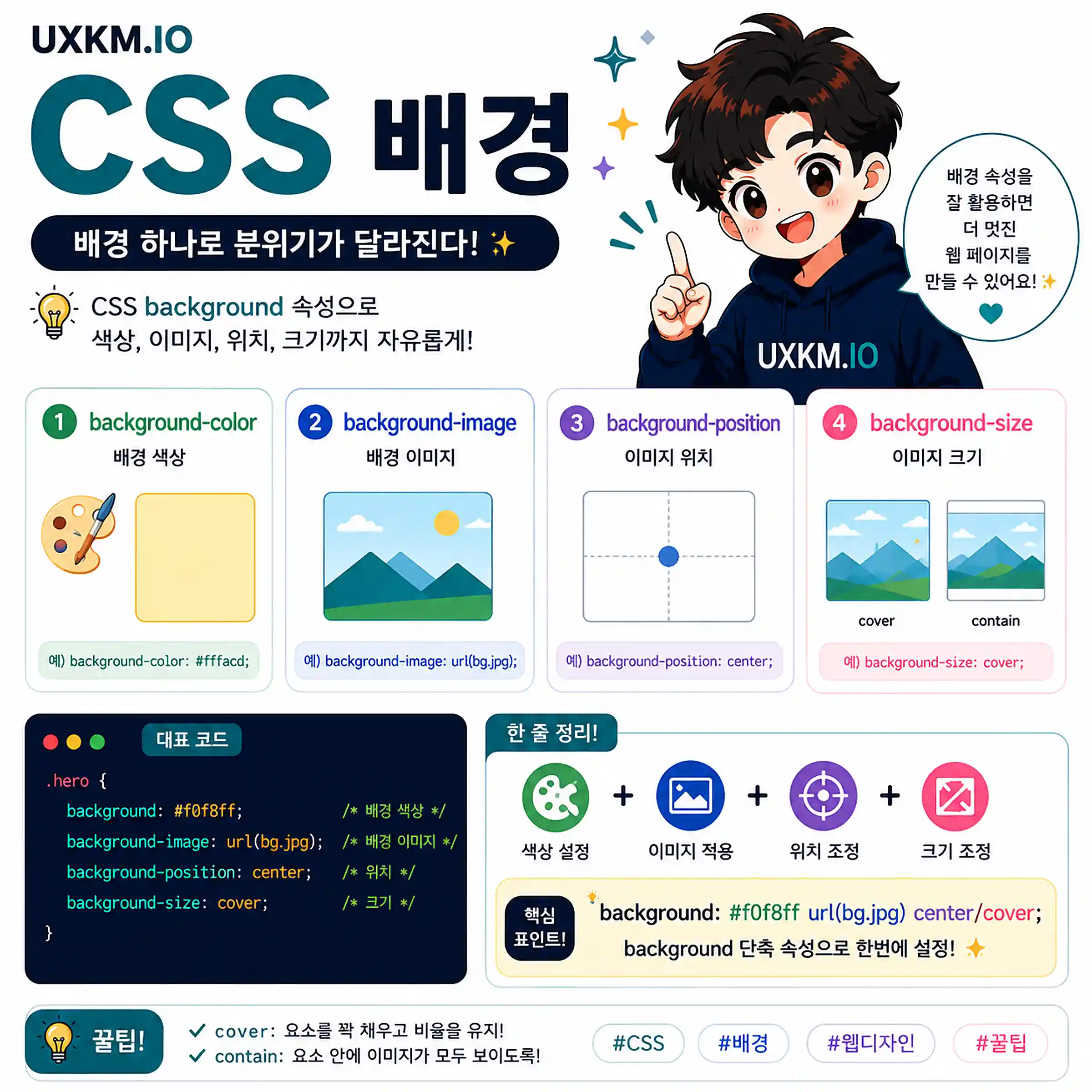 CSS 배경