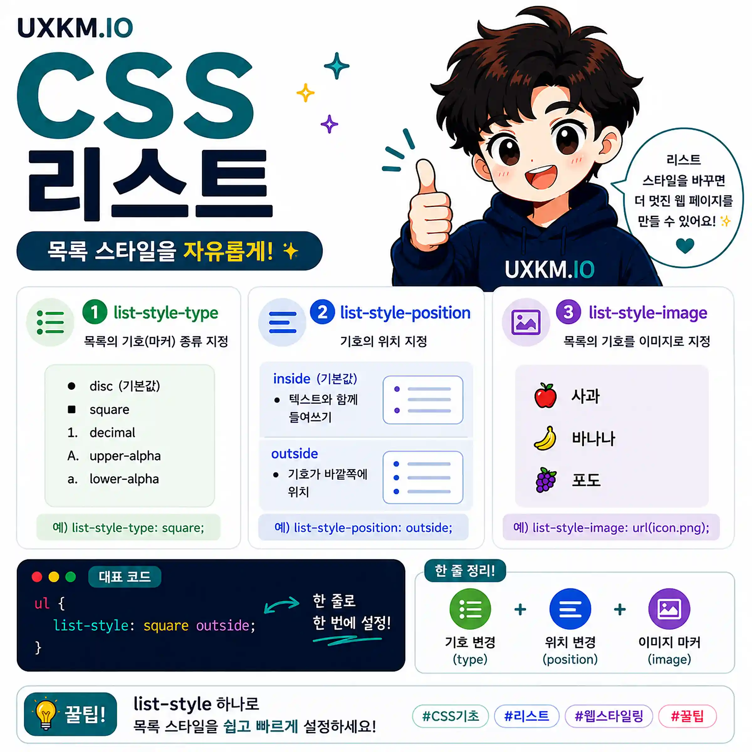 CSS List