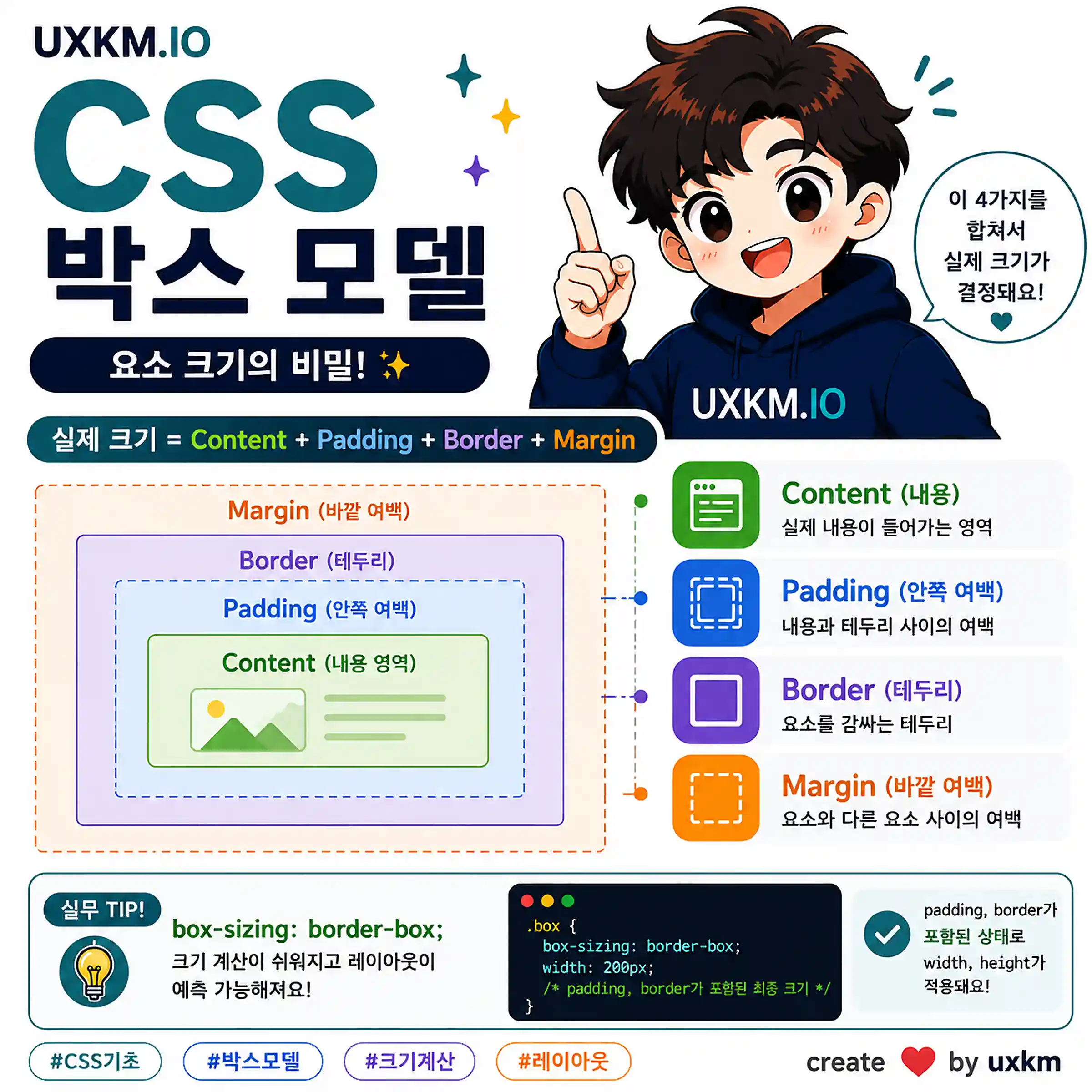 CSS 박스 모델