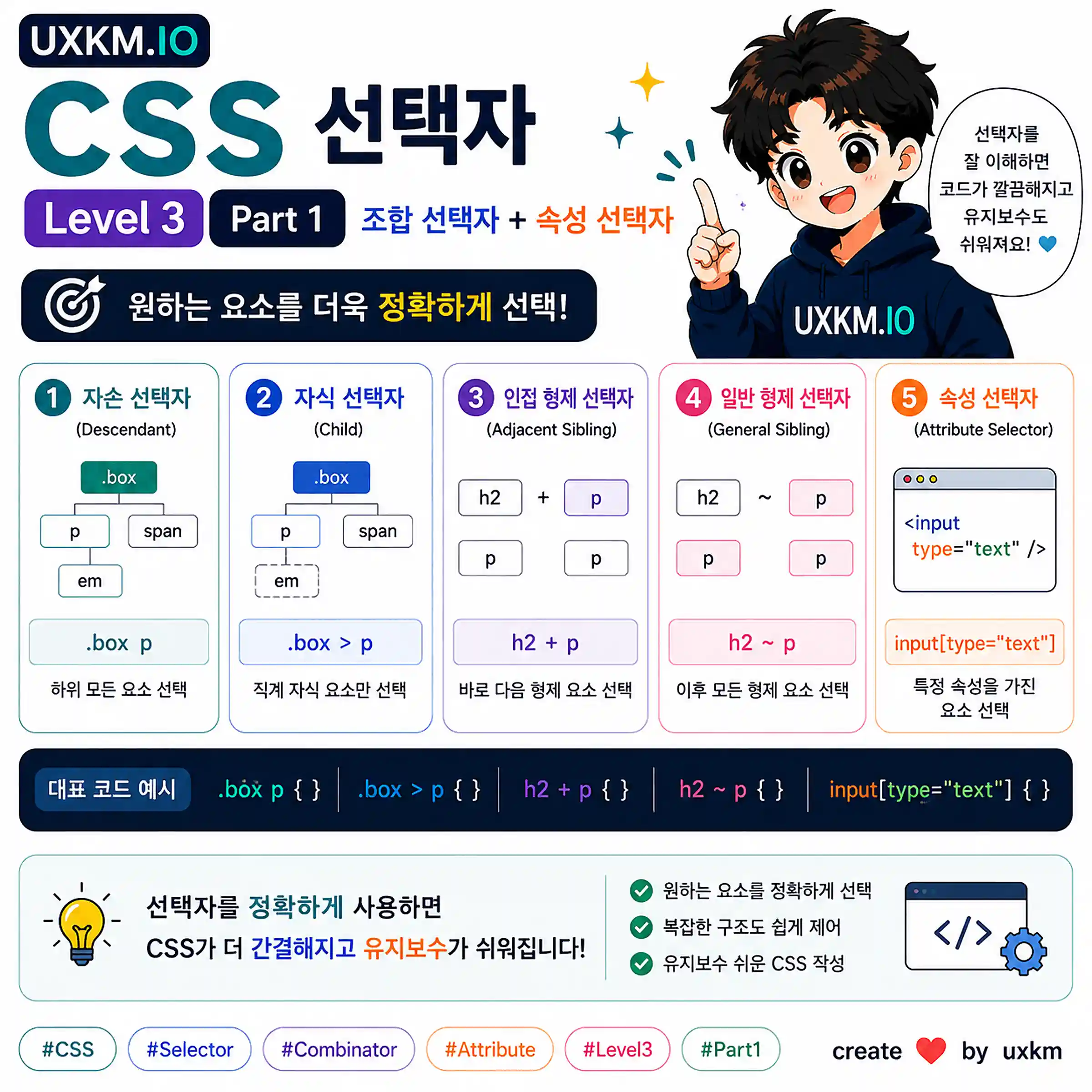 CSS 선택자 level 3 part-1