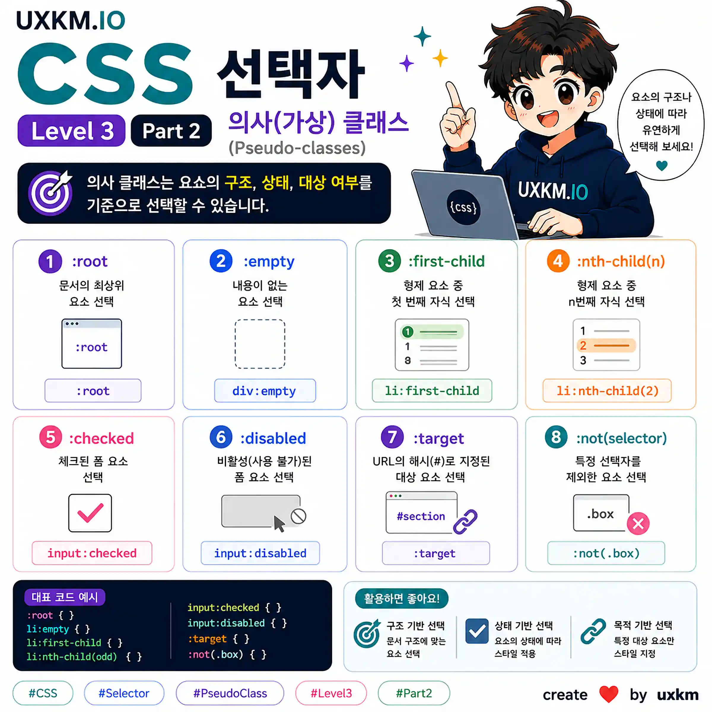 CSS 선택자 level 3 part-2