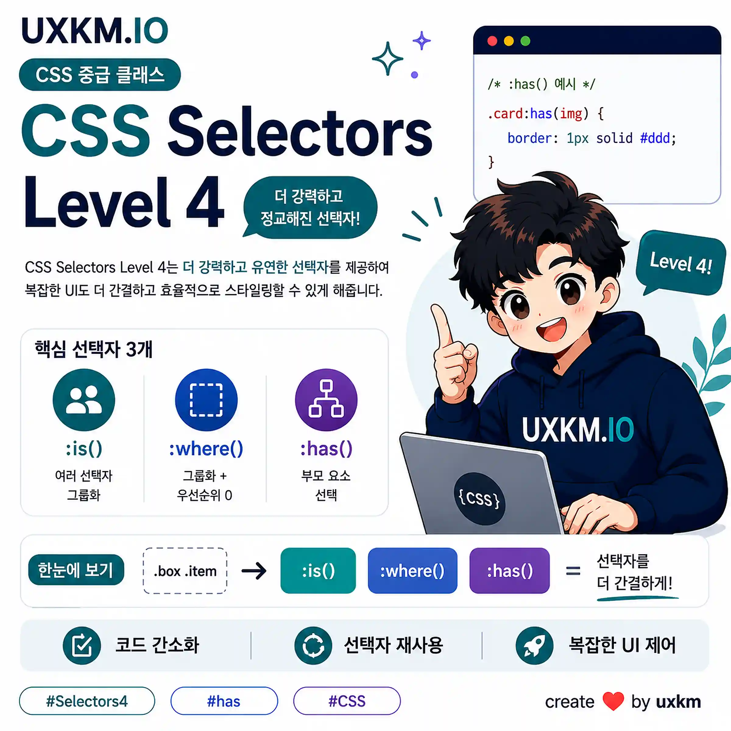 CSS 선택자 level 4