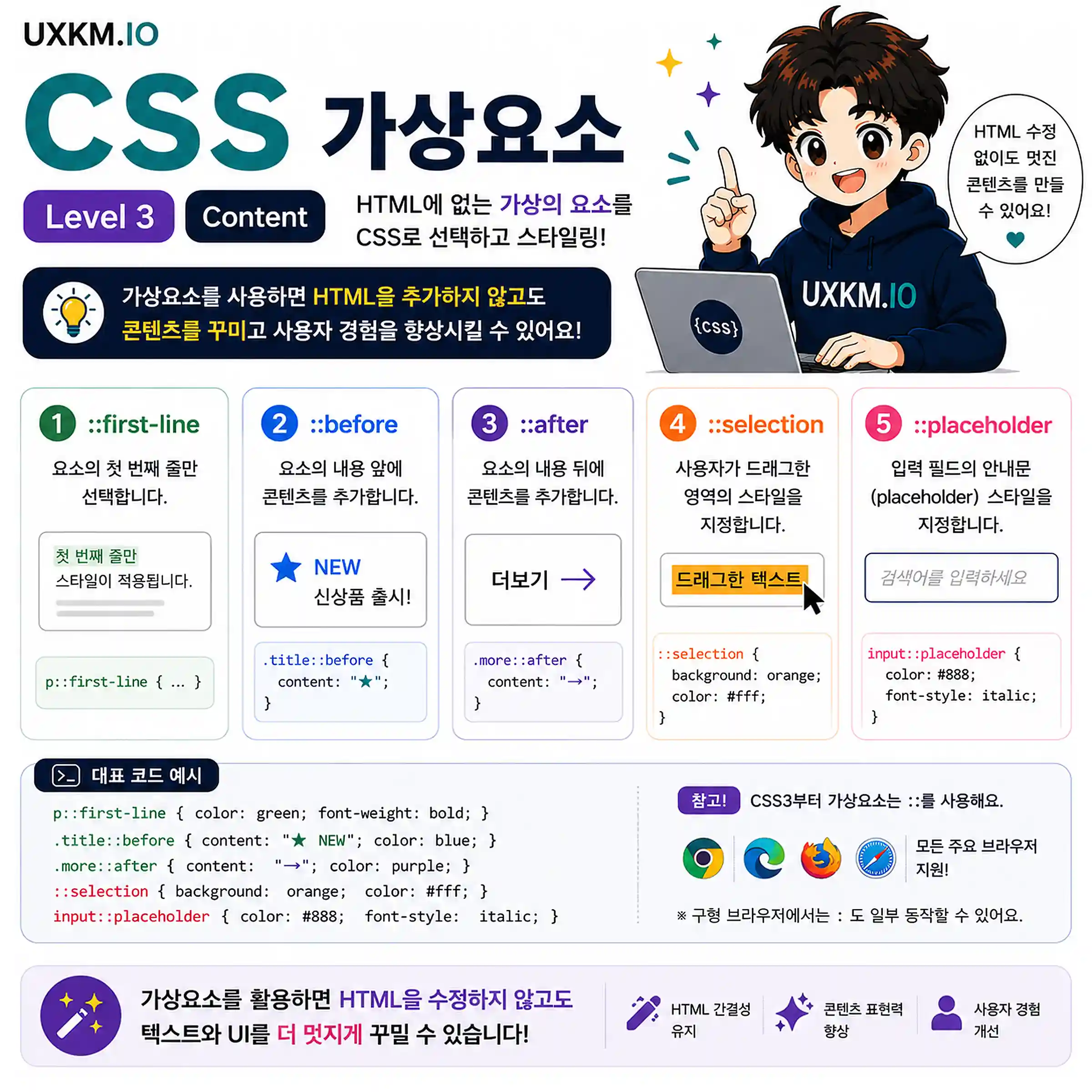 CSS 가상 요소