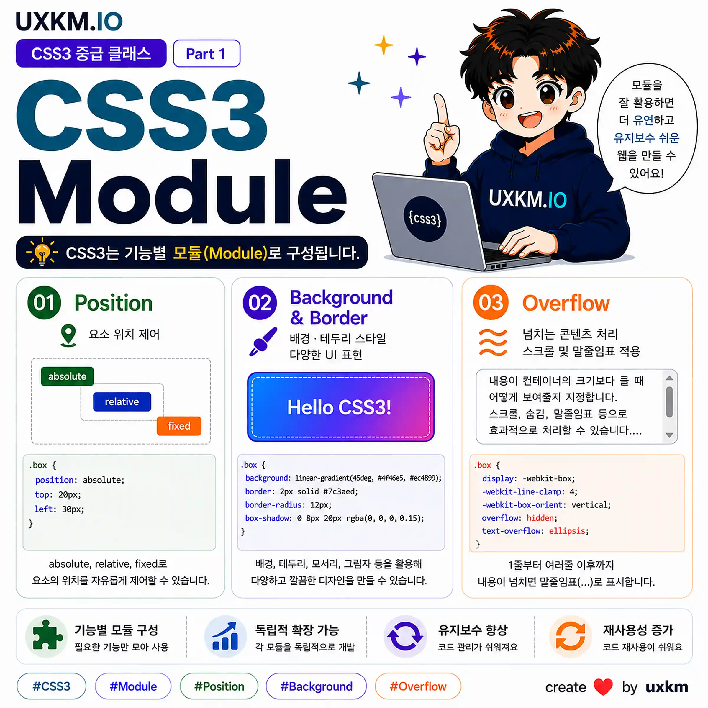 CSS3 Module
