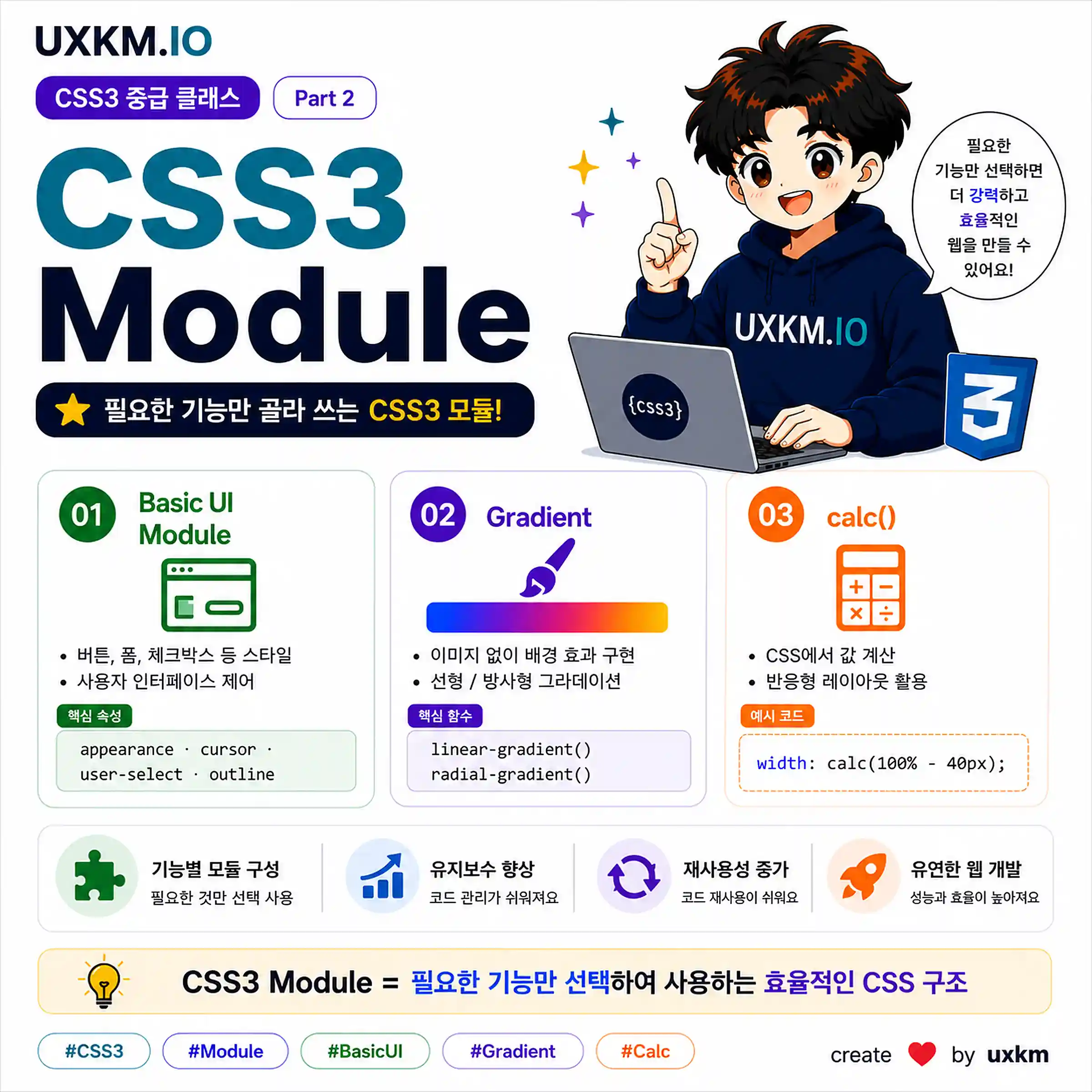CSS3 Module