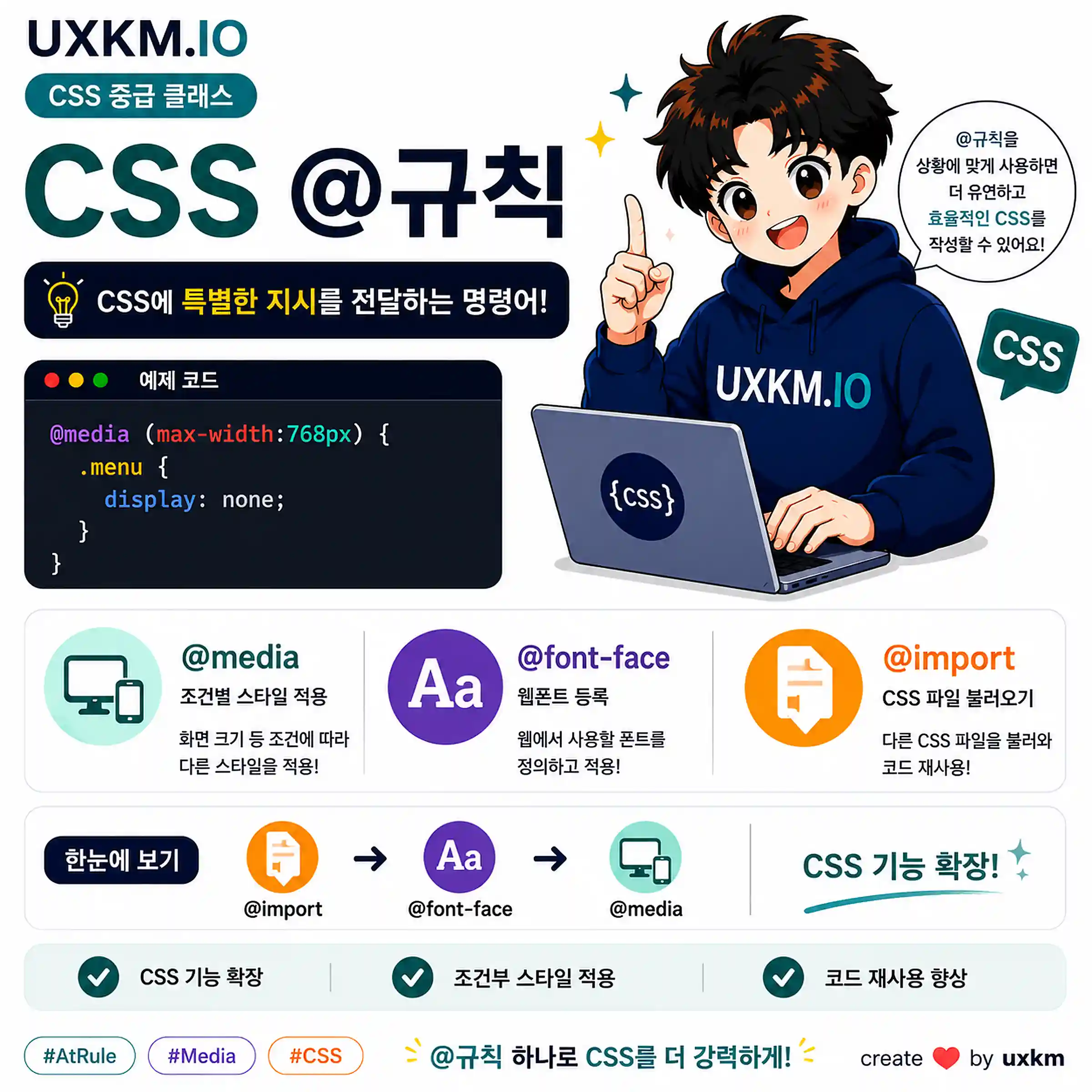 CSS At-Rule