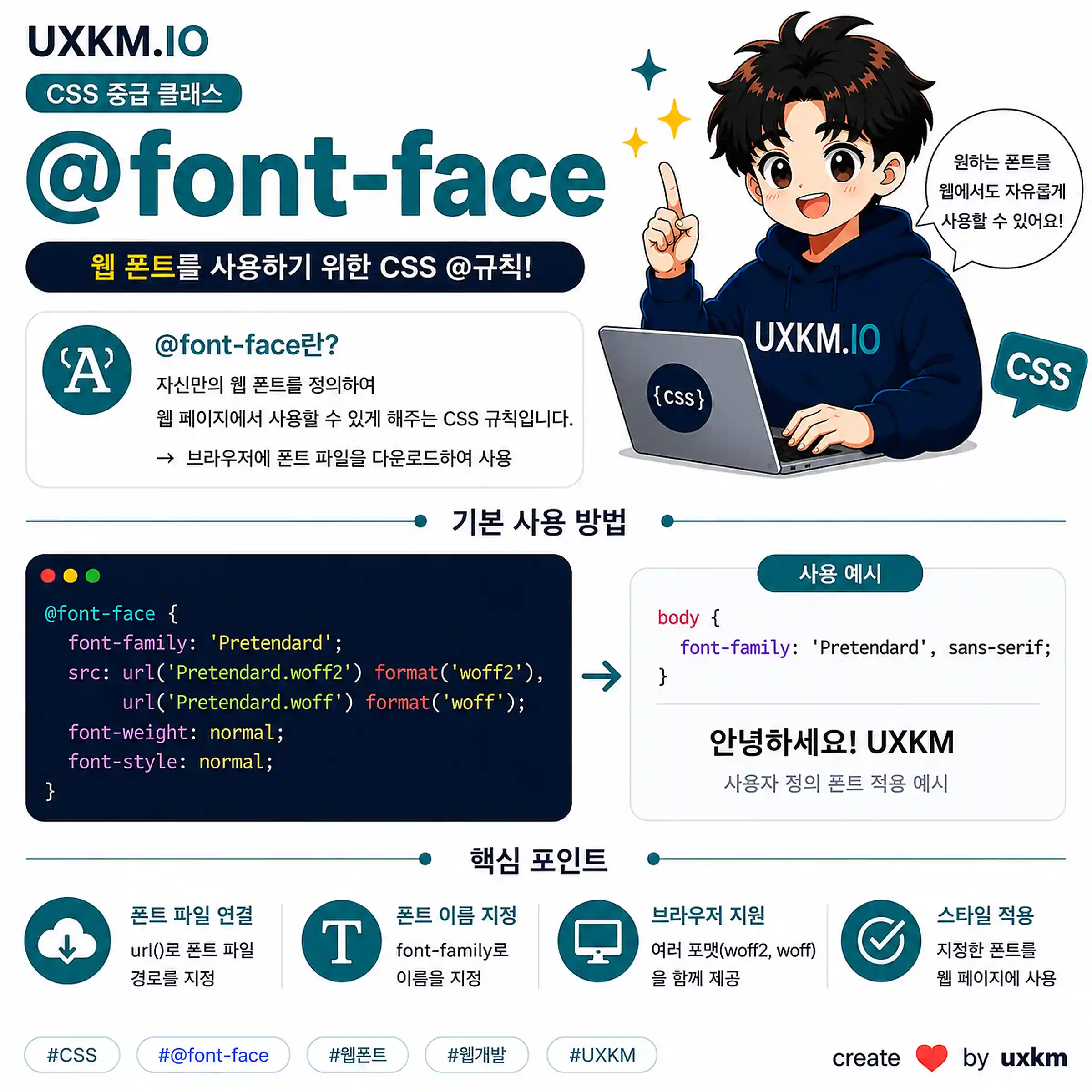 CSS @font-face