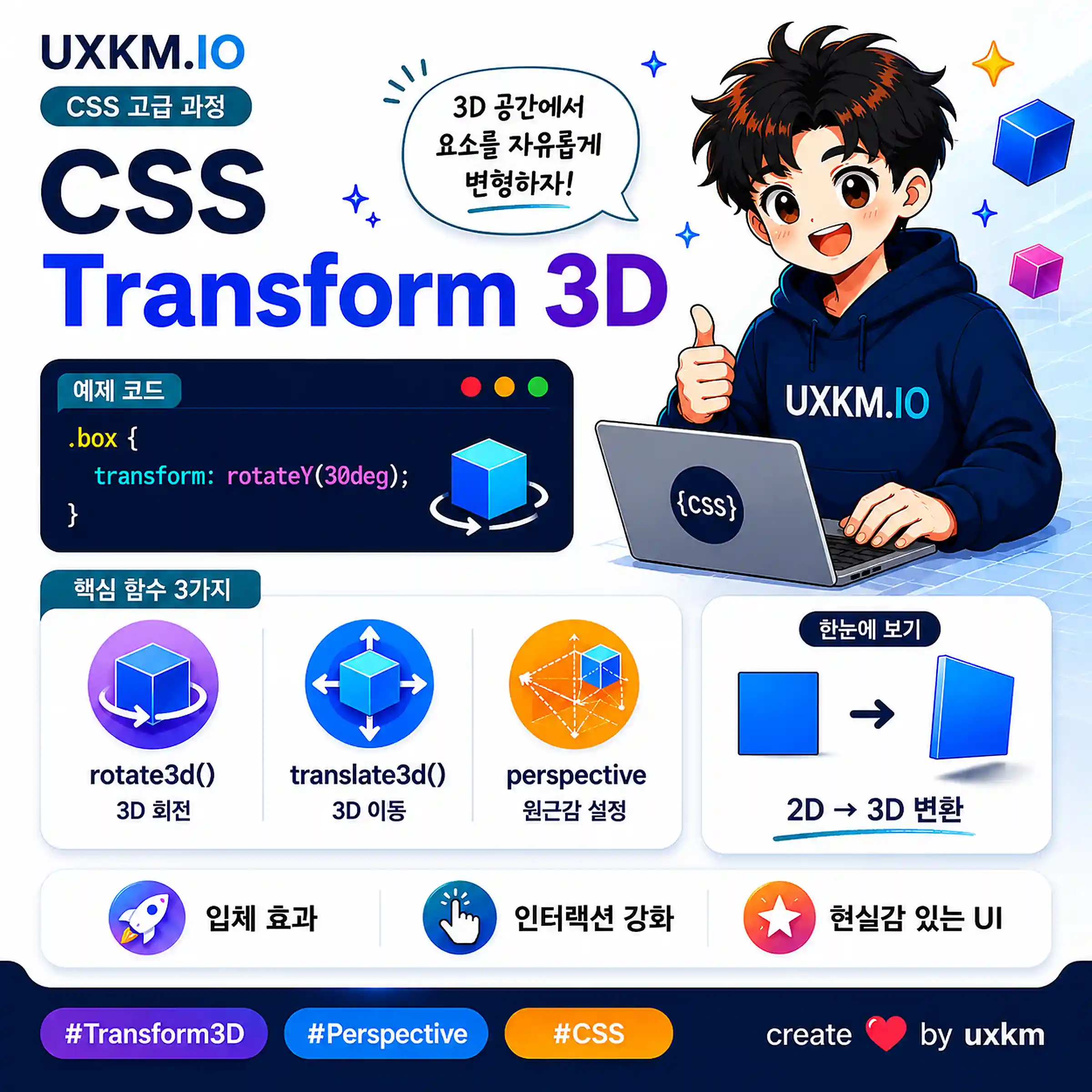 CSS transform 3D
