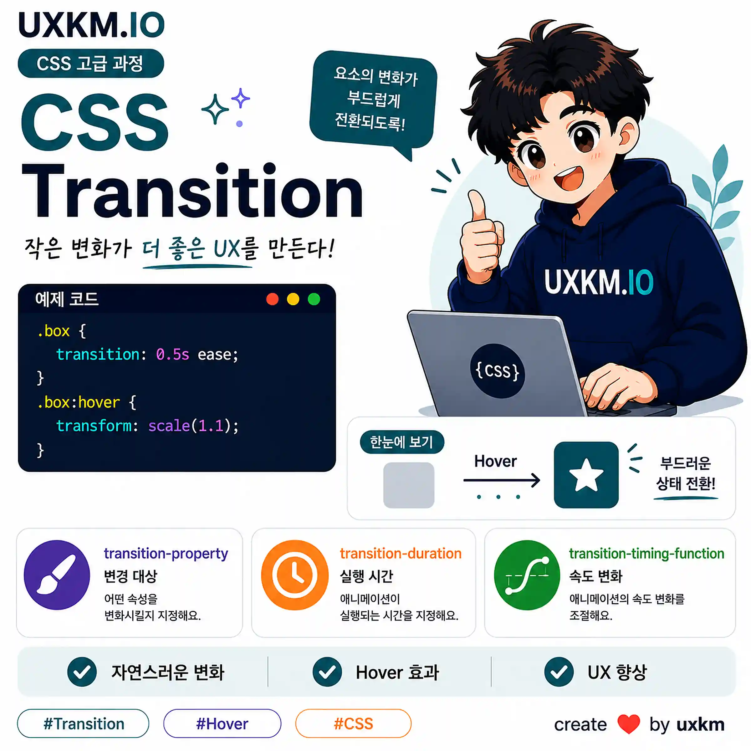 CSS transition