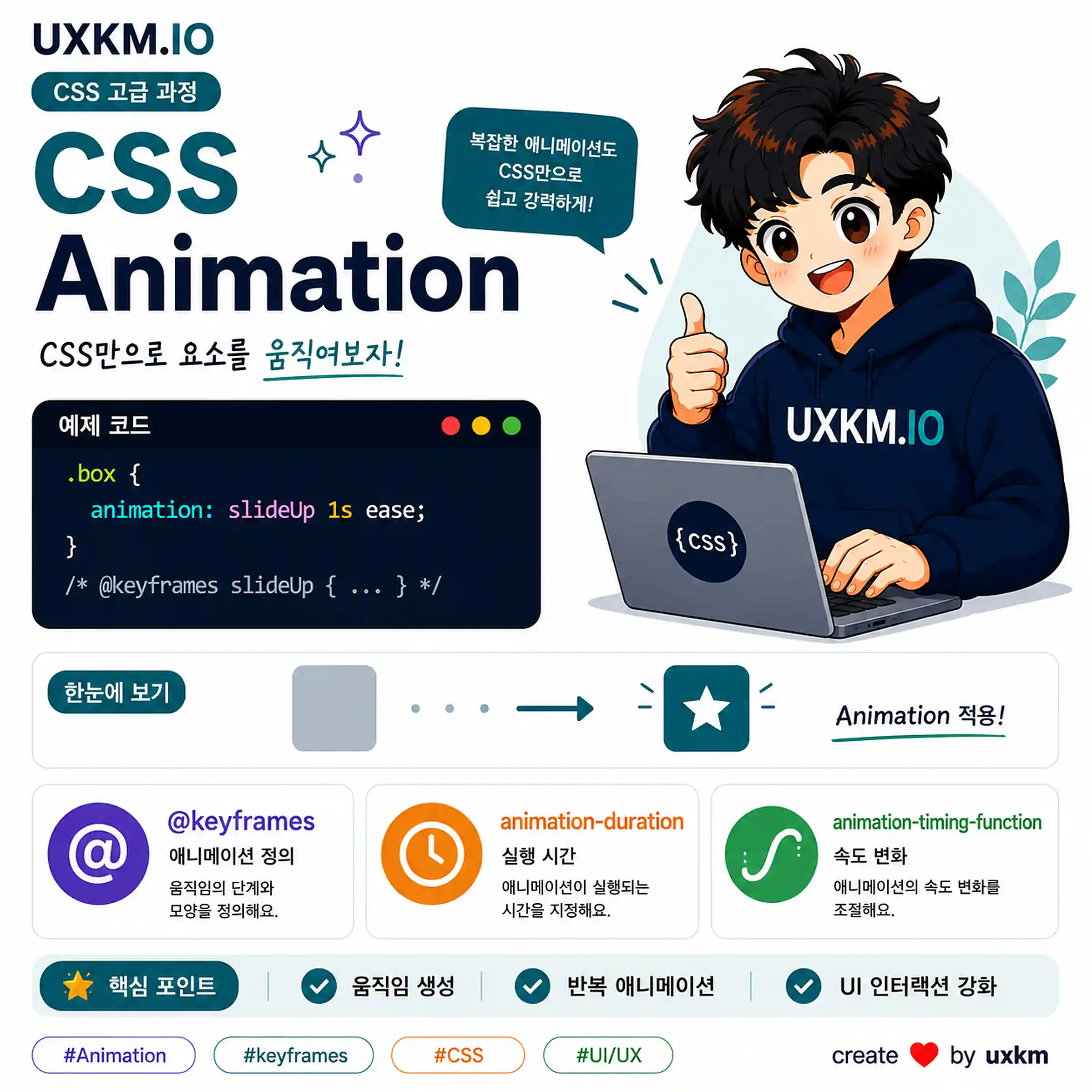 CSS Animation