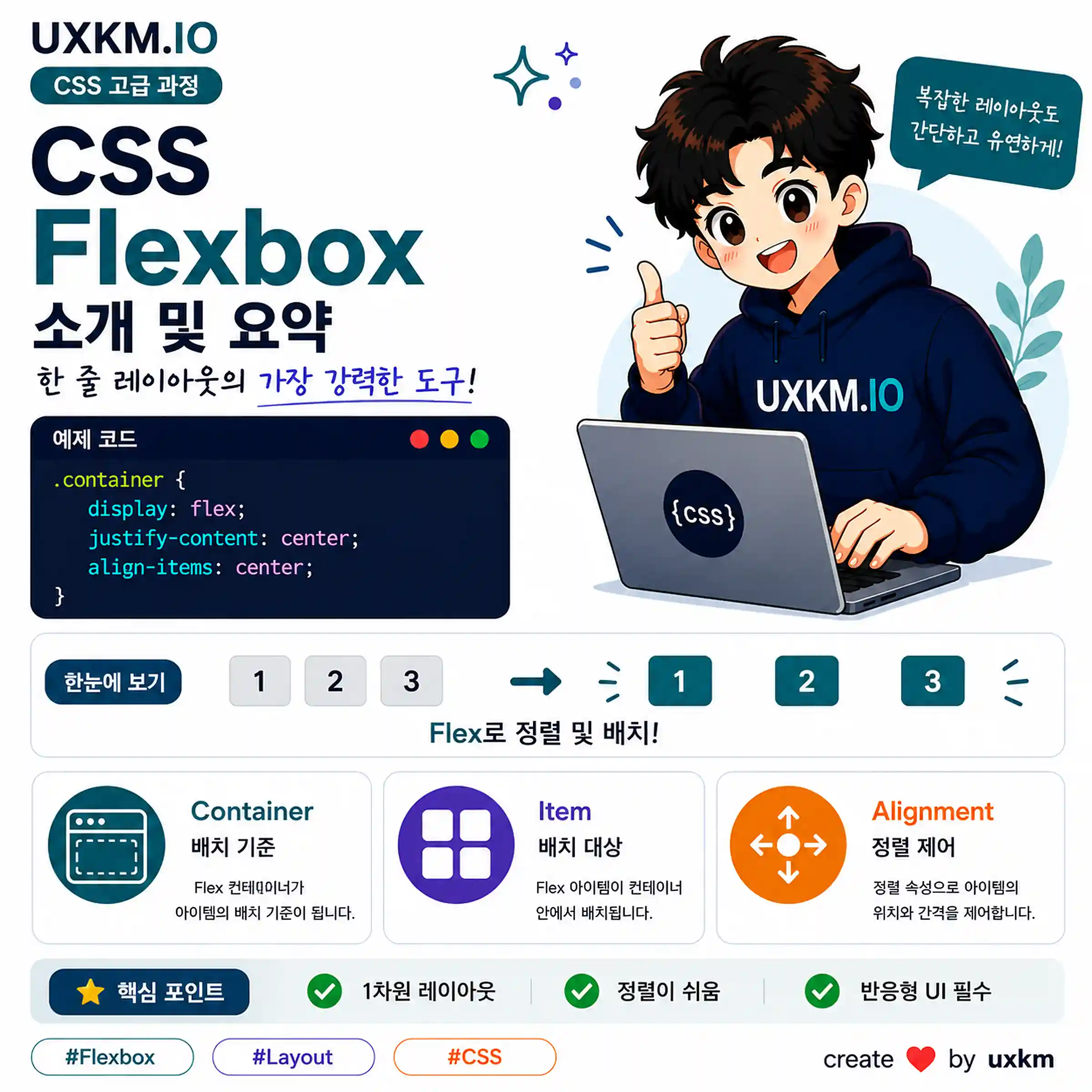 Flexbox 소개 및 요약