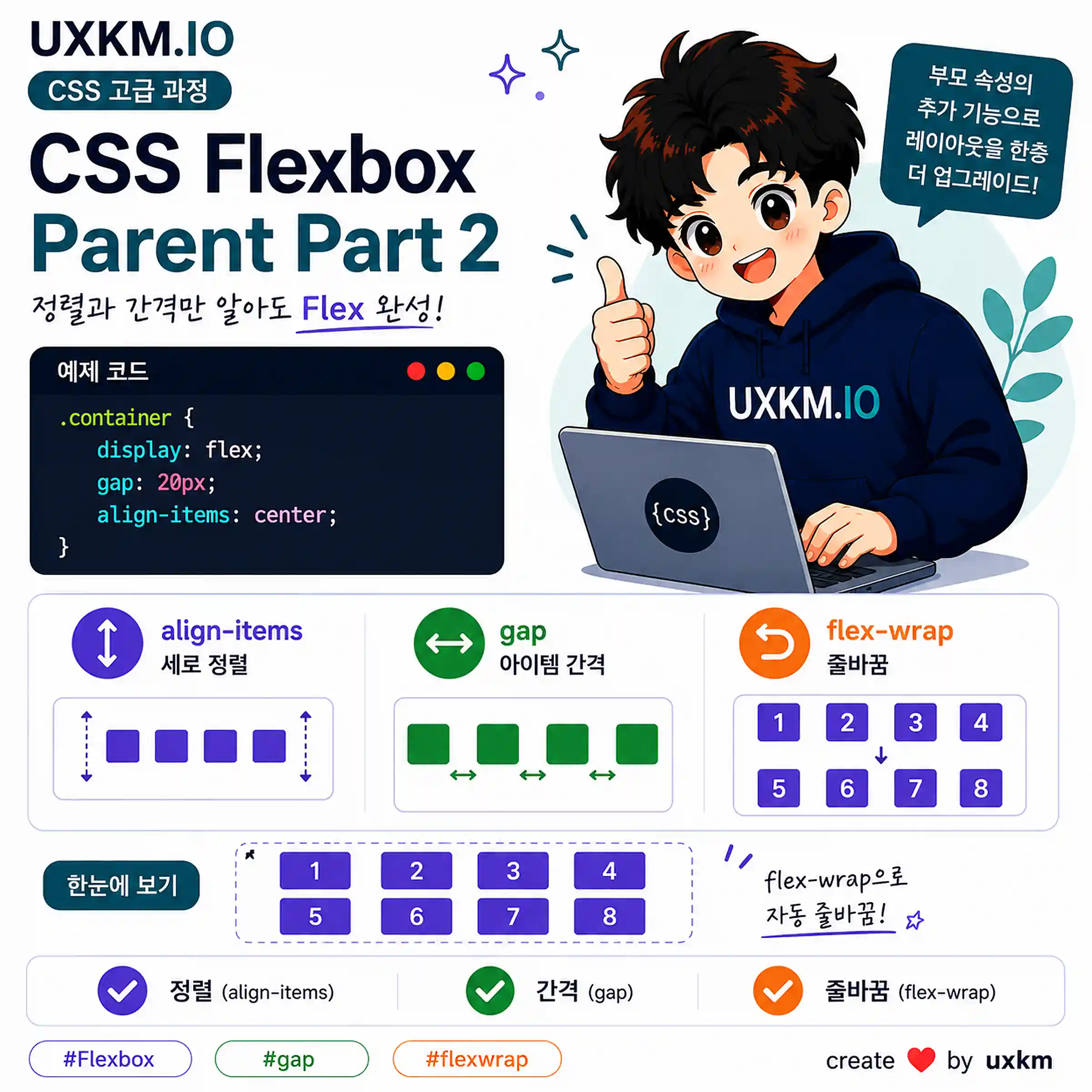 Flexbox 정렬 심화 & 실전 패턴