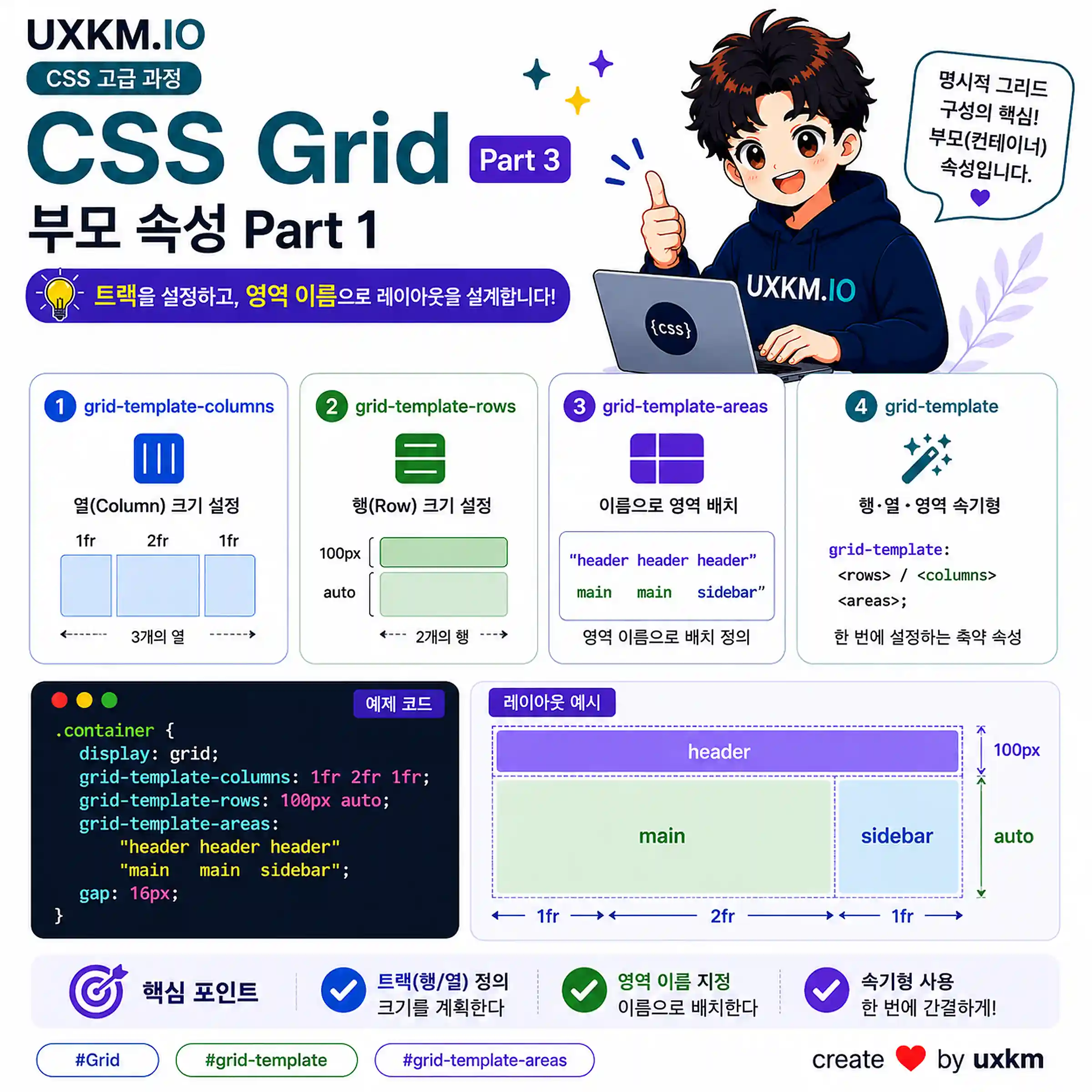 CSS Grid 부모 속성 part 1