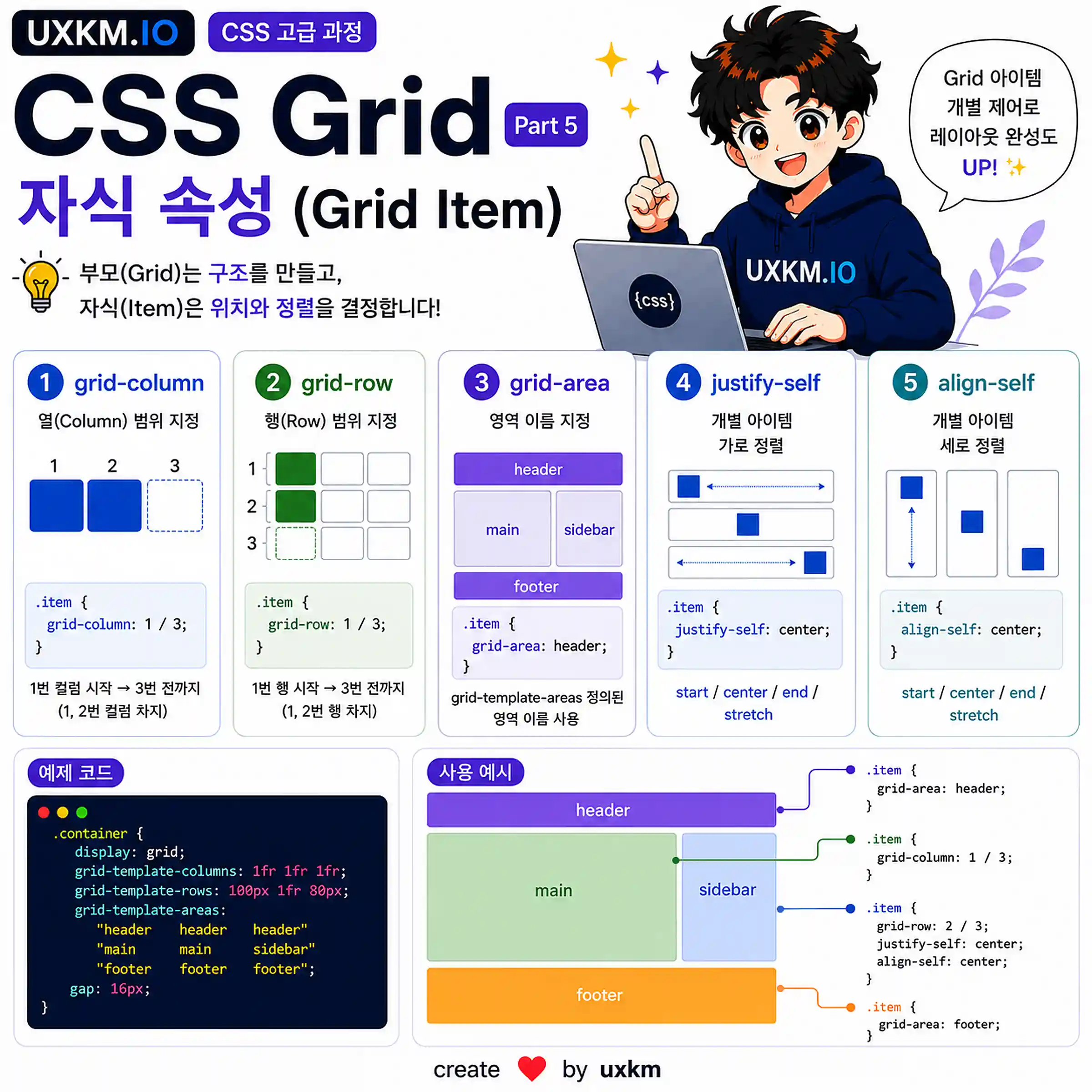 CSS Grid 자식 속성