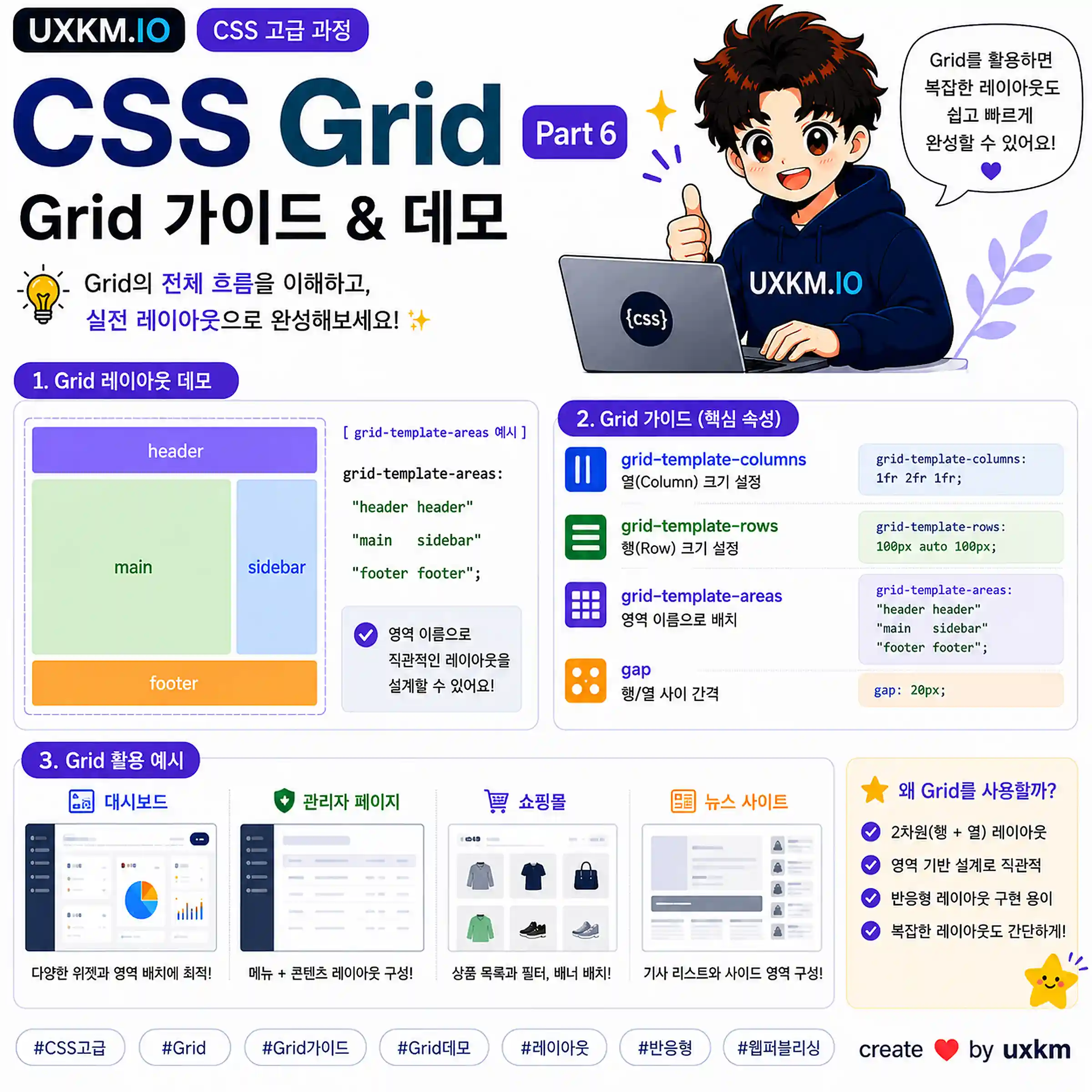 CSS Grid layout demo