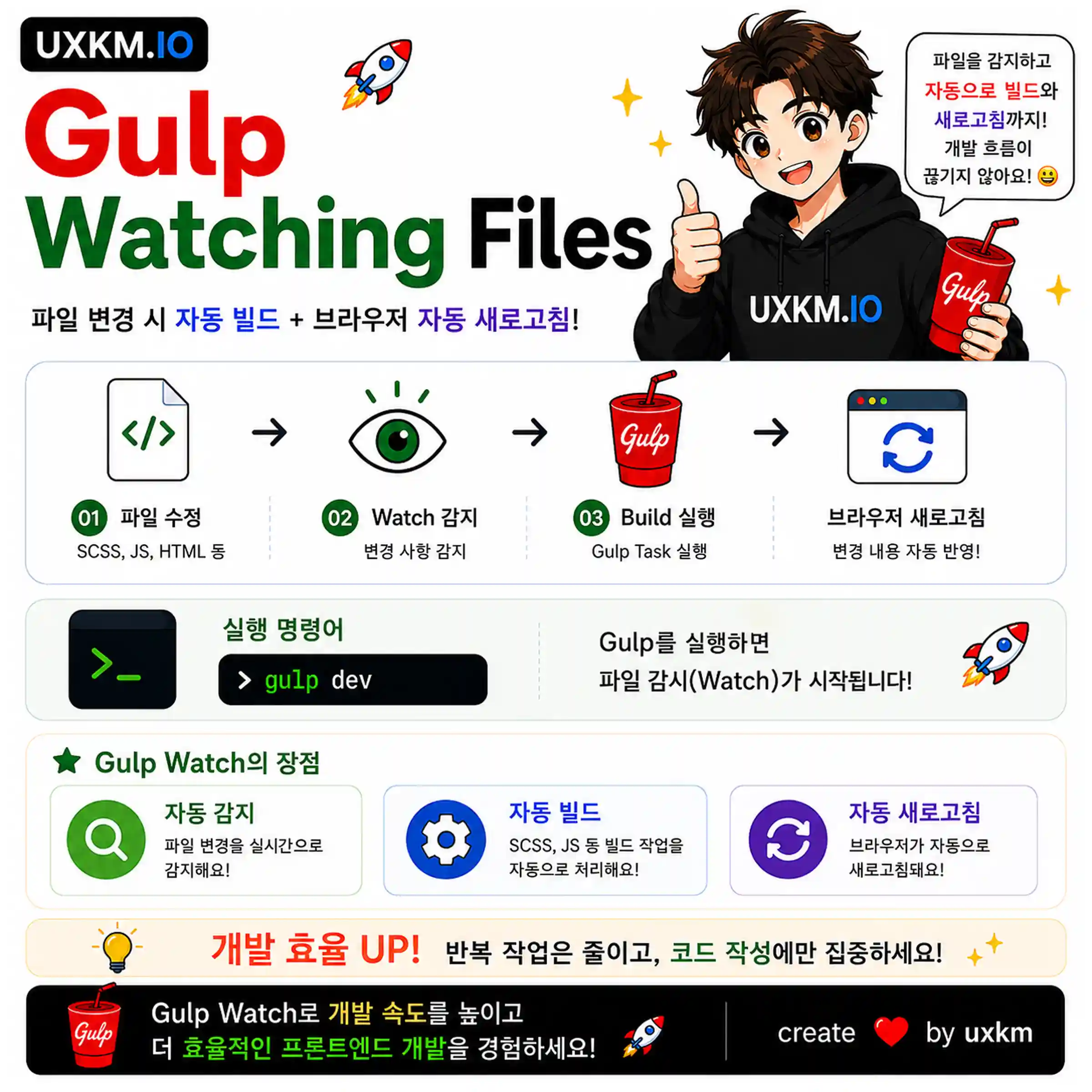 Watching Files 설정