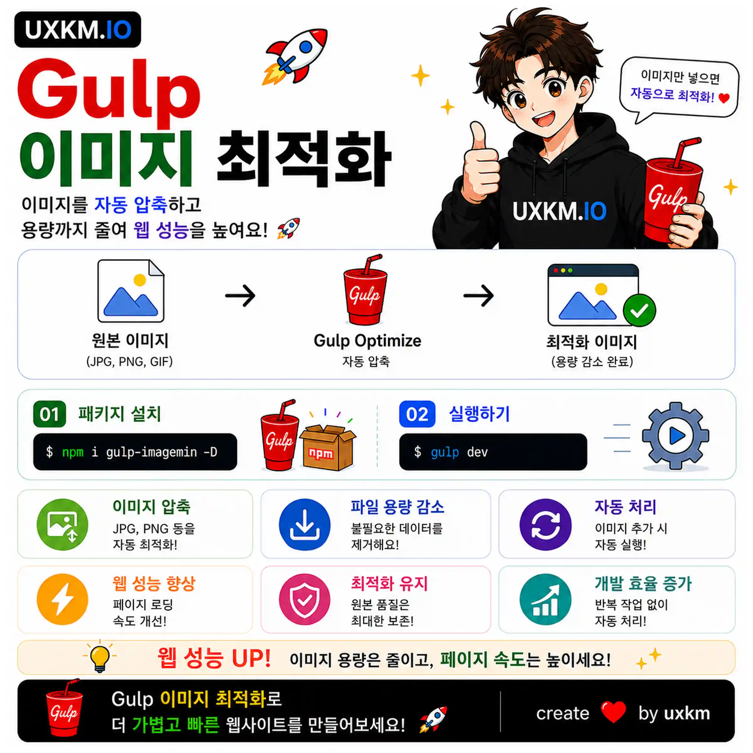 이미지 최적화 설정