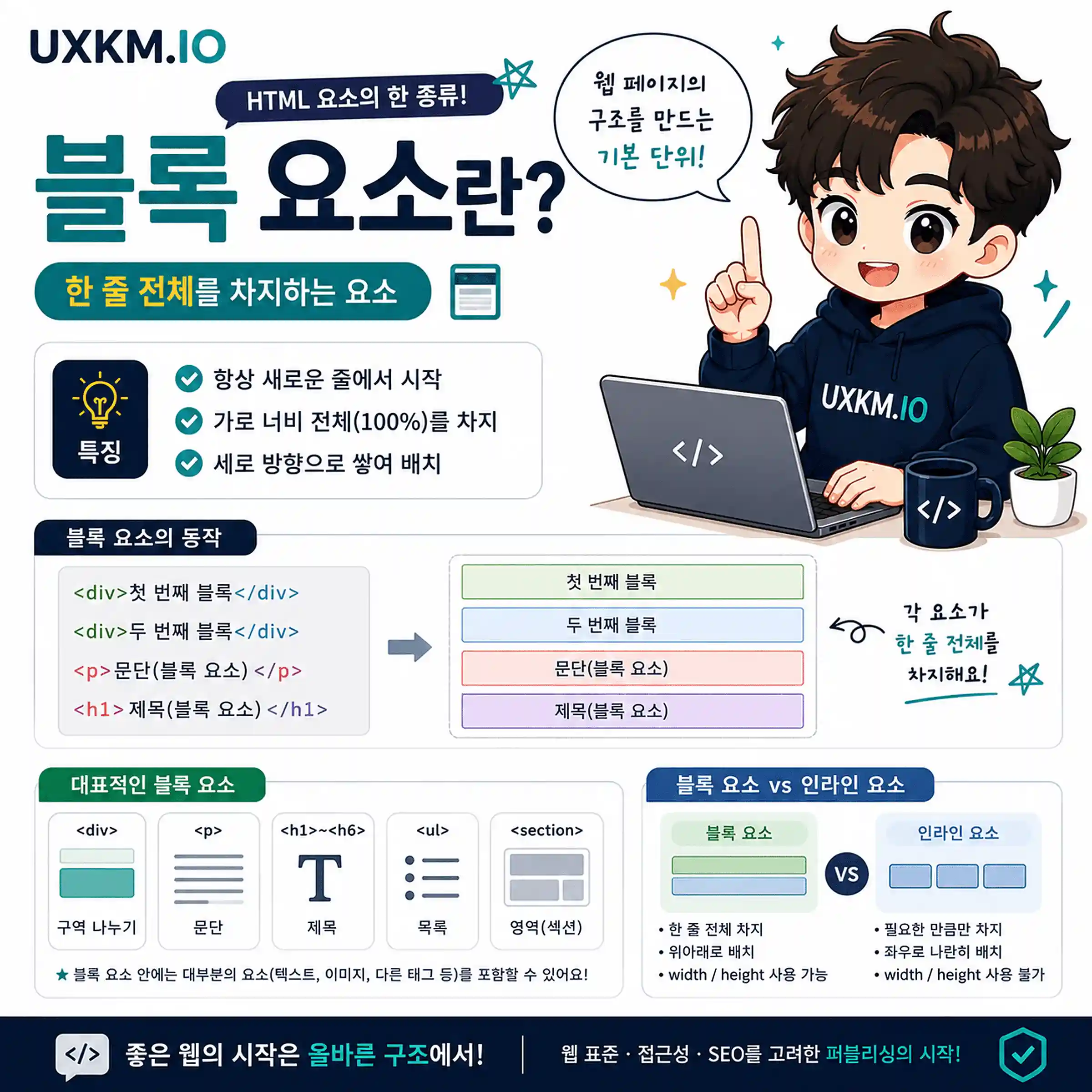 블록 요소