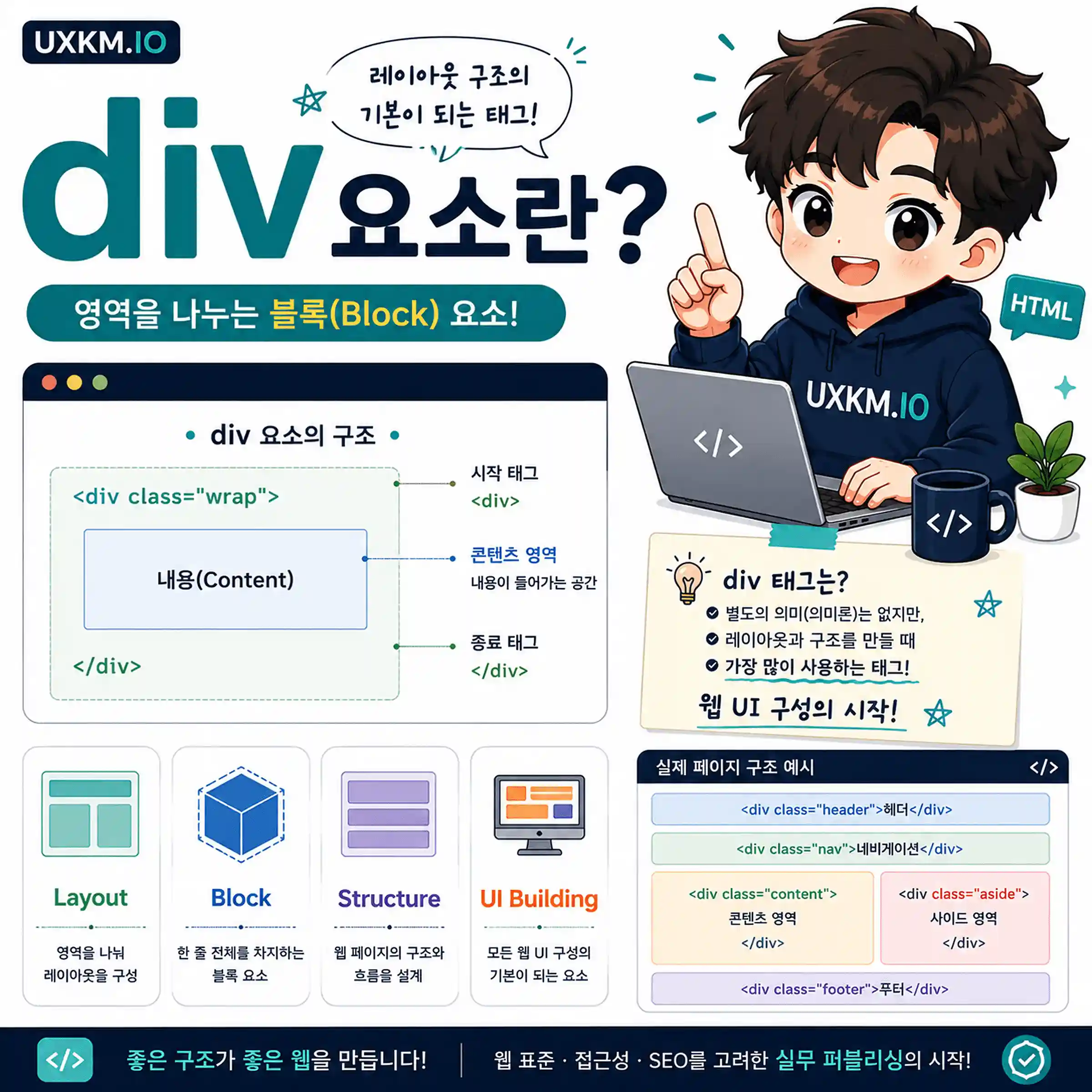 div 요소