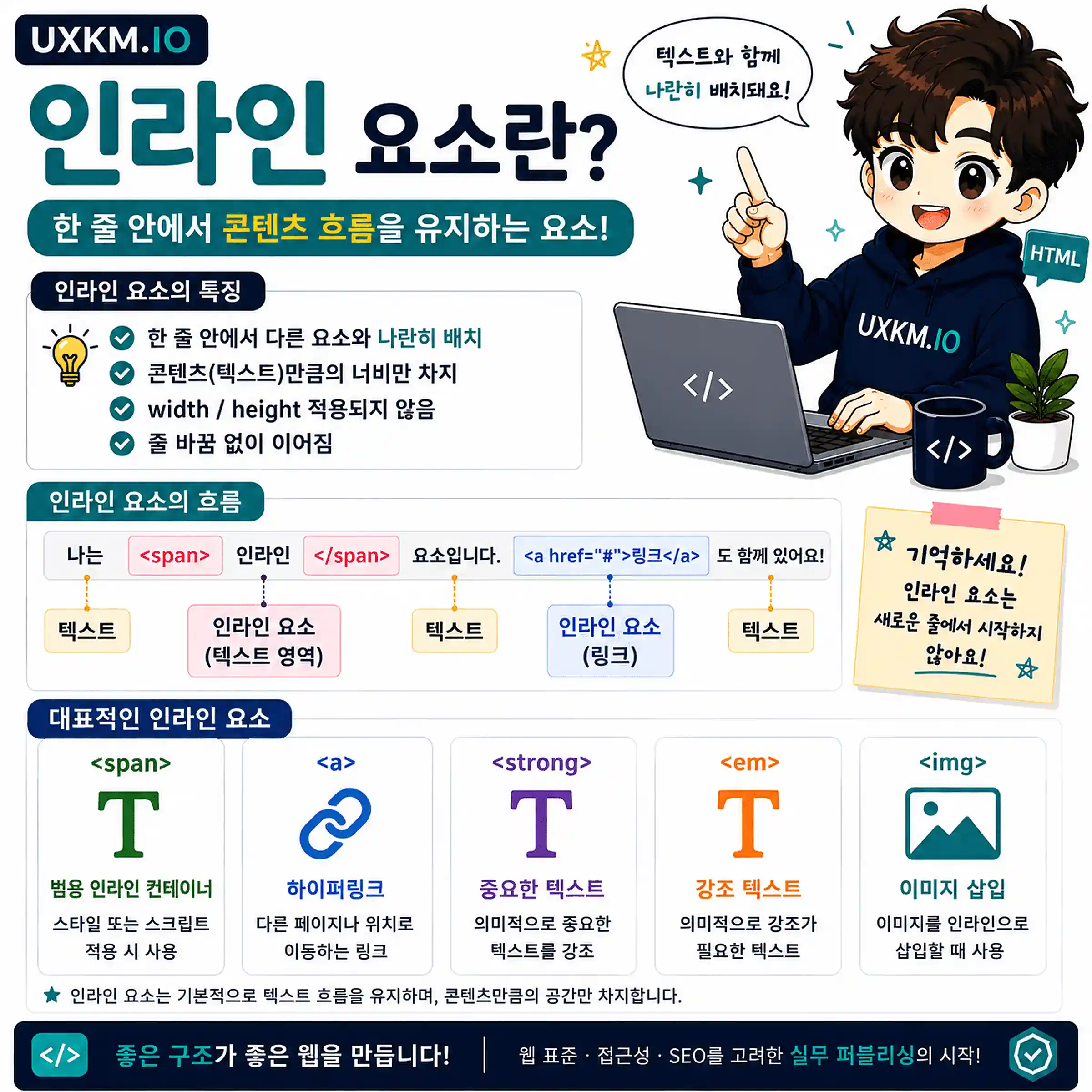 인라인 요소