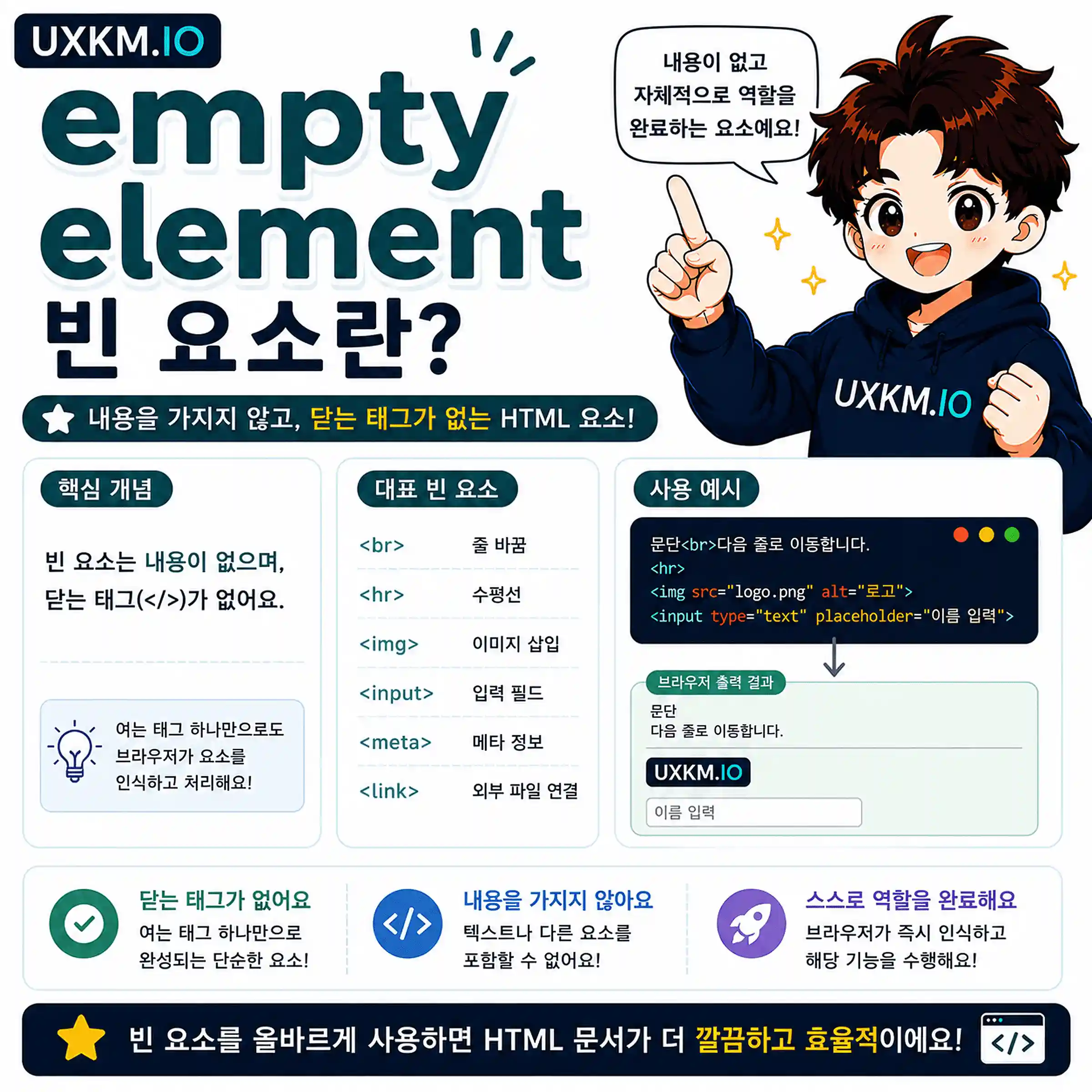 단일 요소