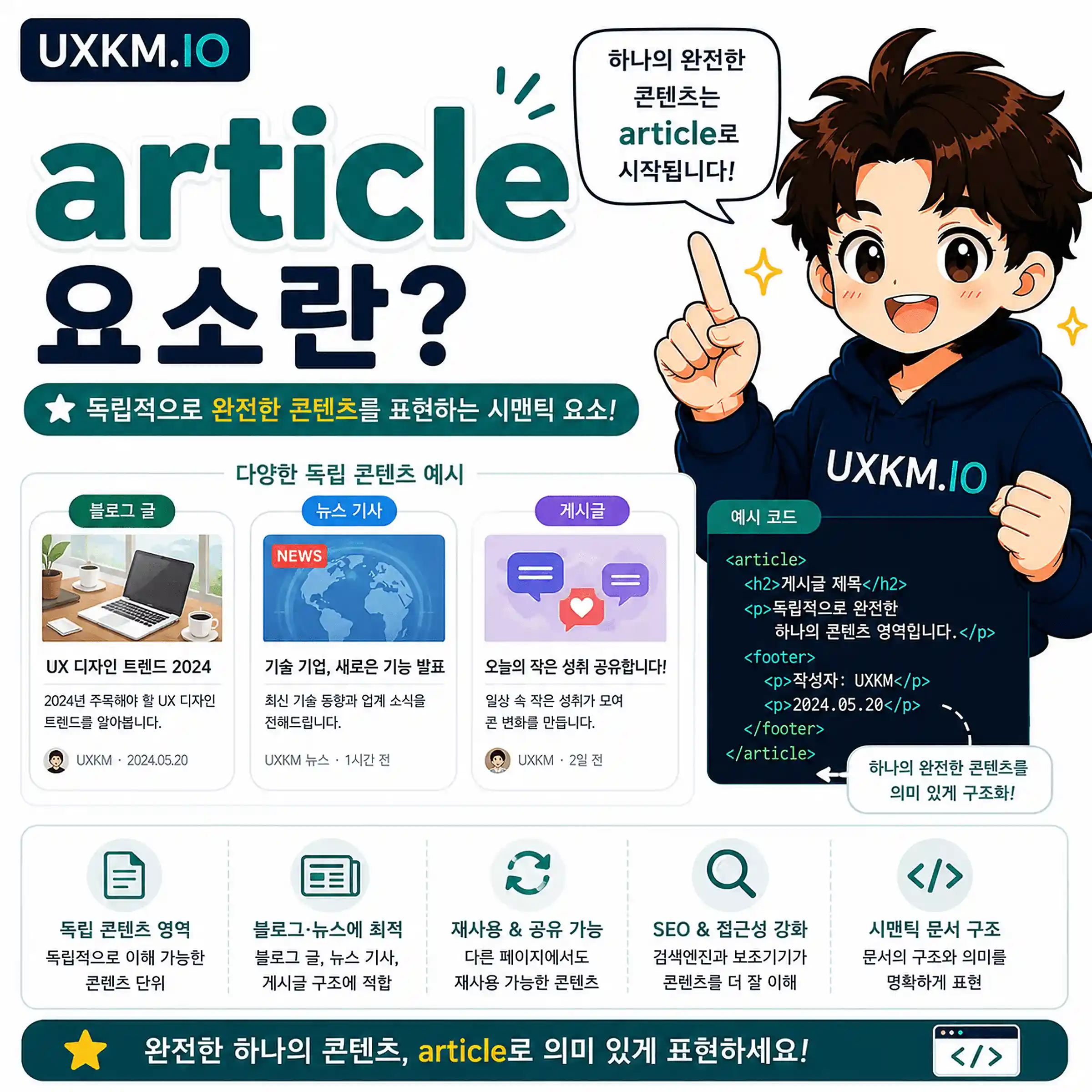 article 요소