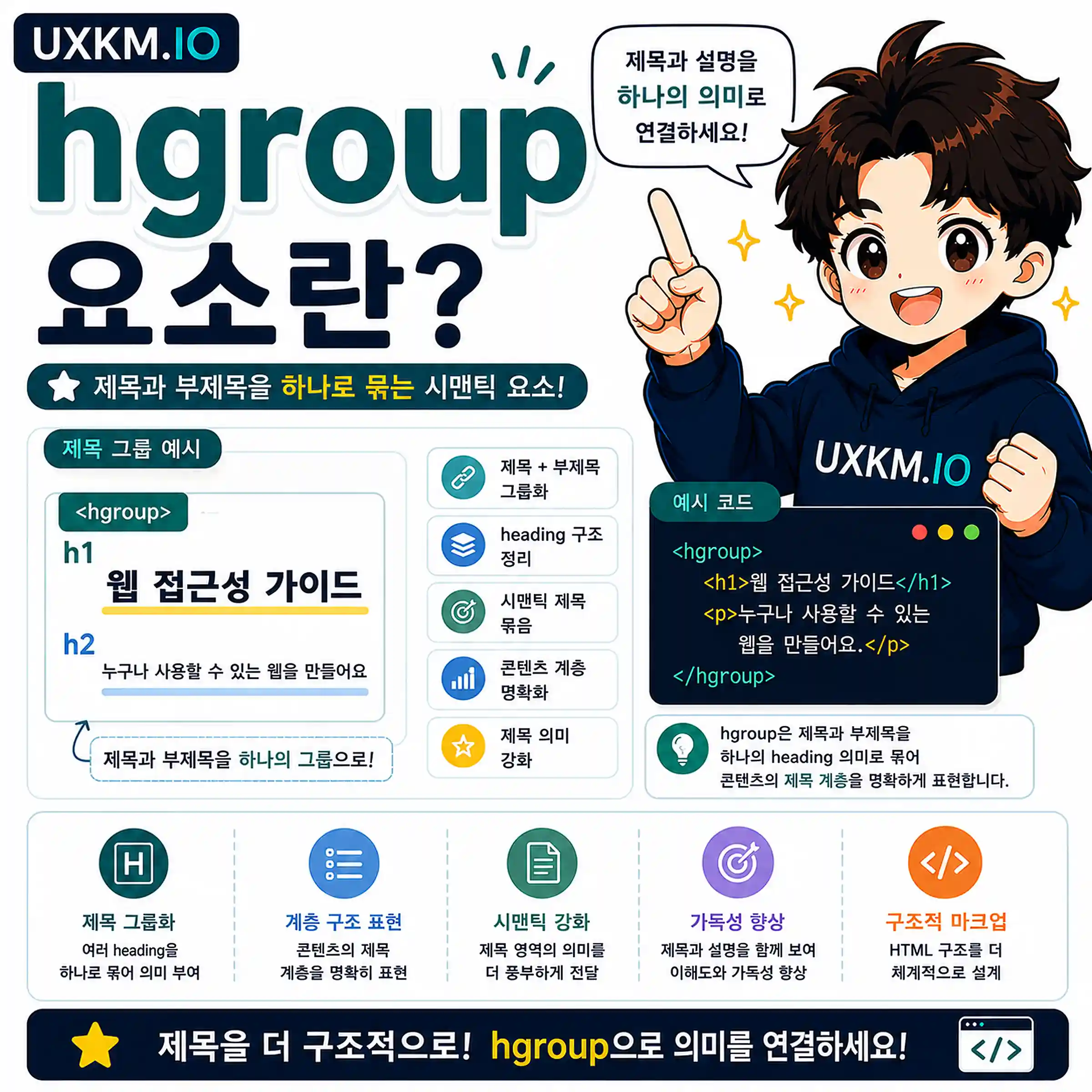 hgroup 요소