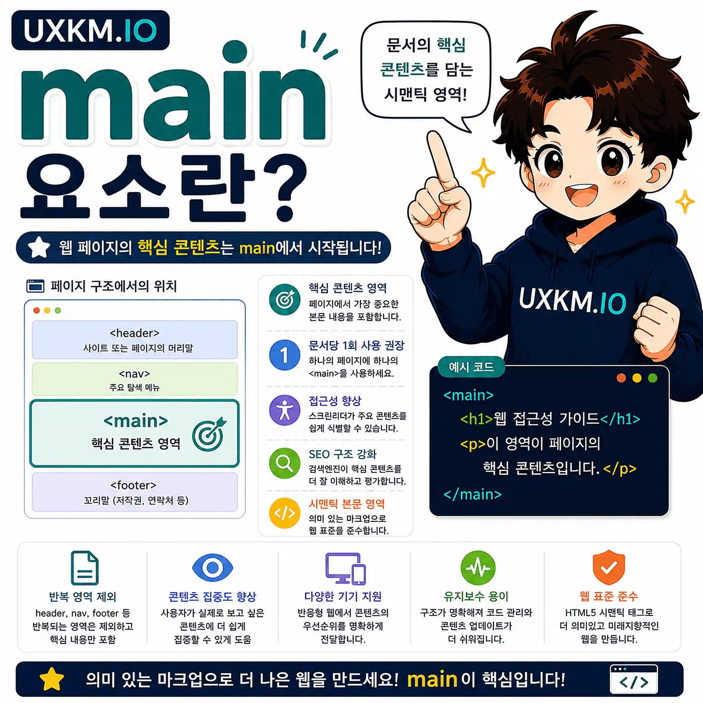 main 요소