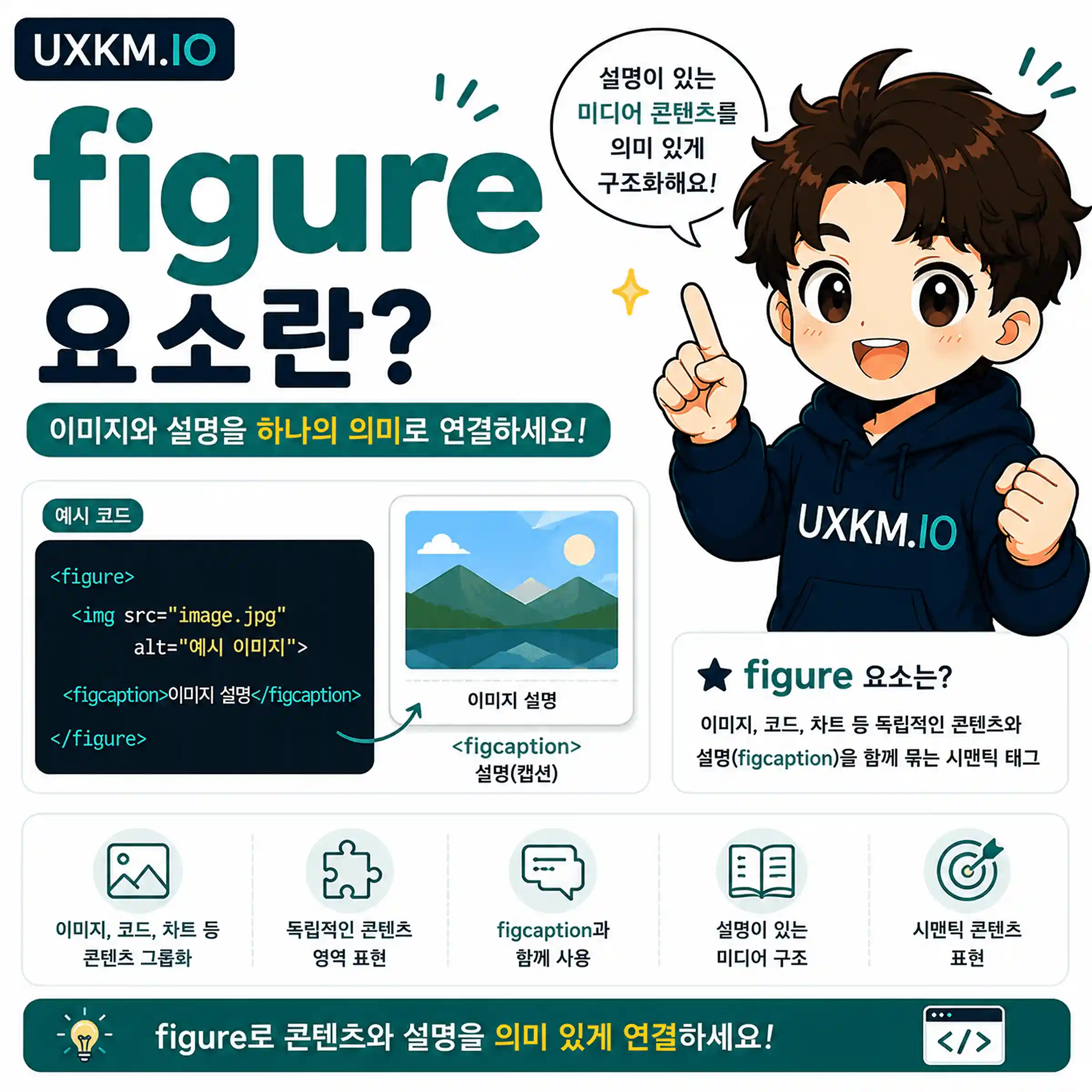 figure 요소