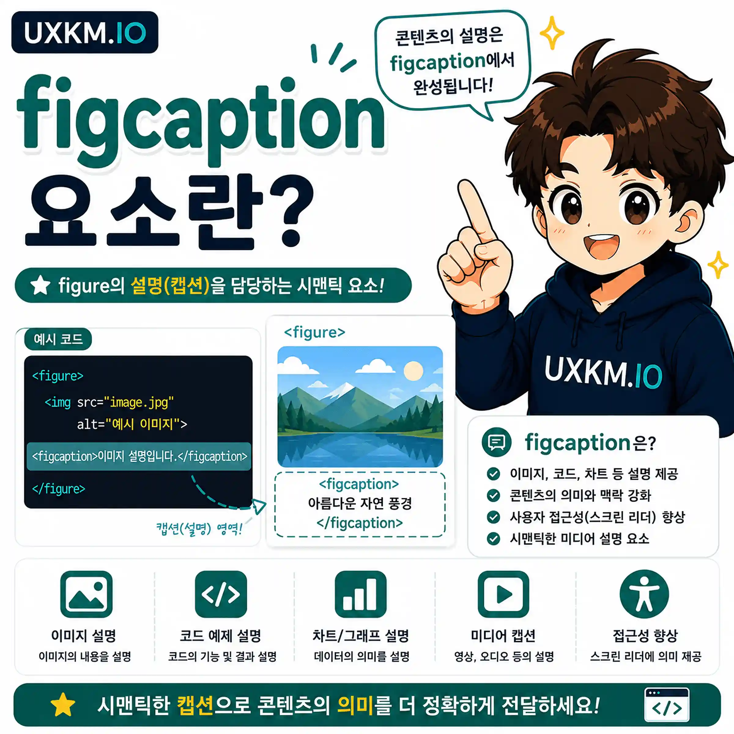 figcaption 요소