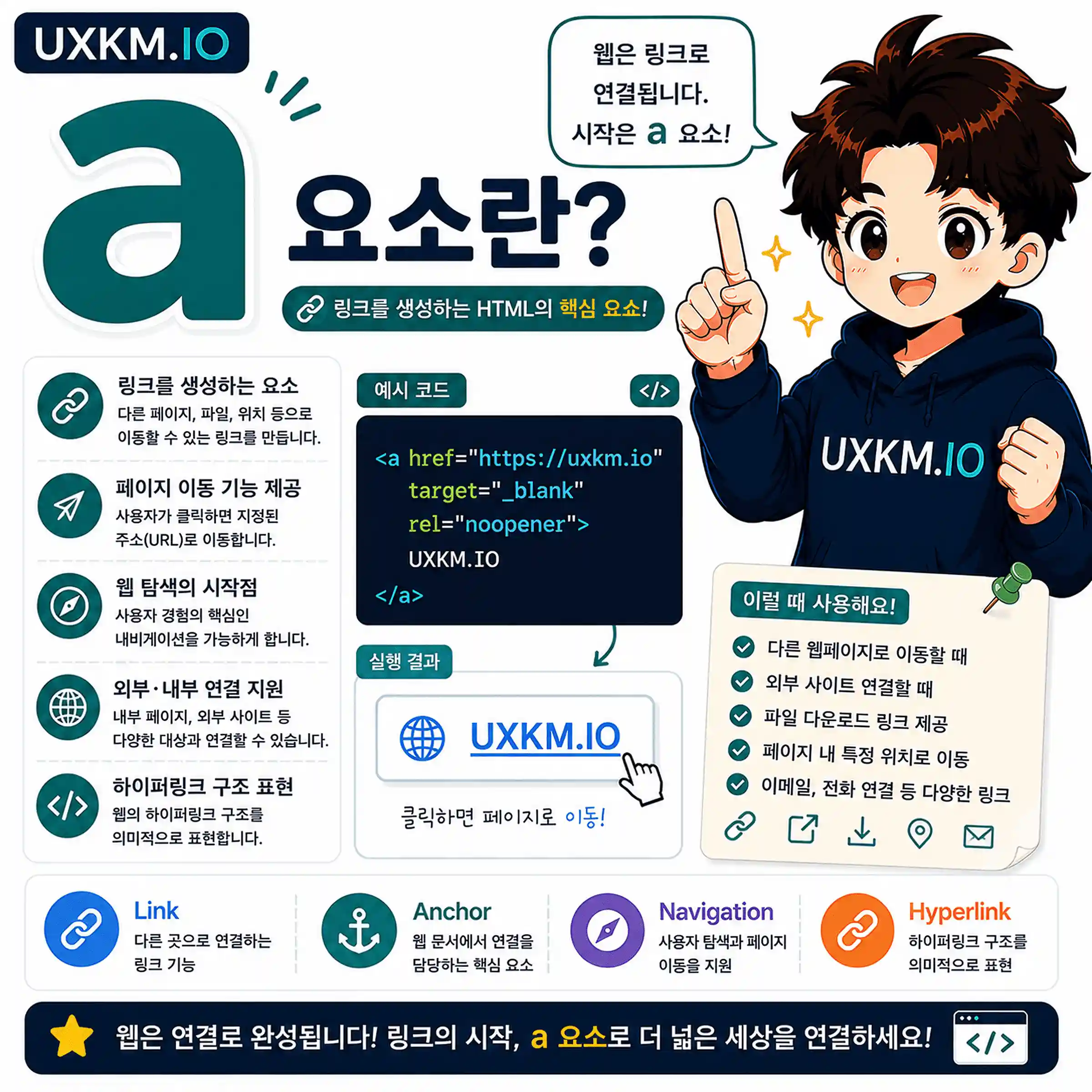 a 요소