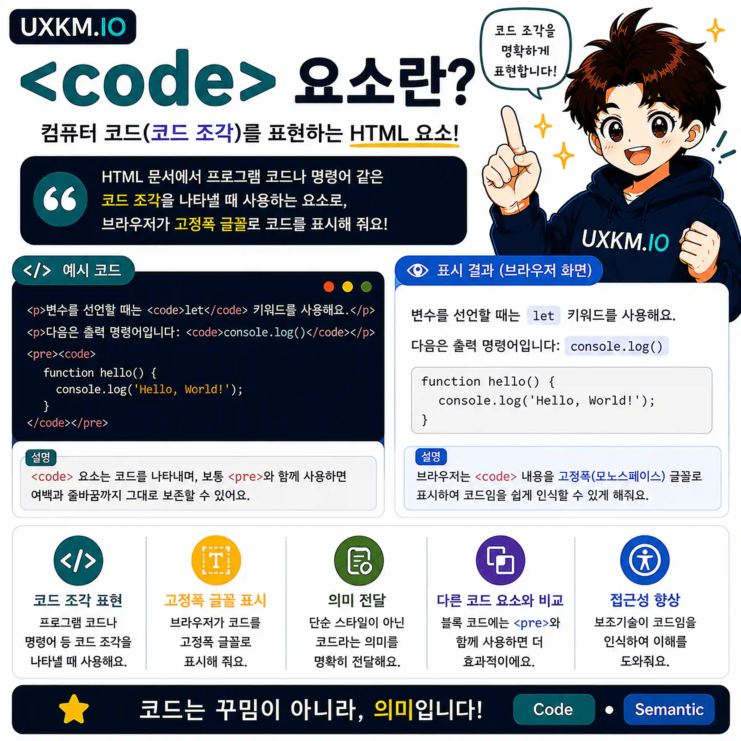 code 요소