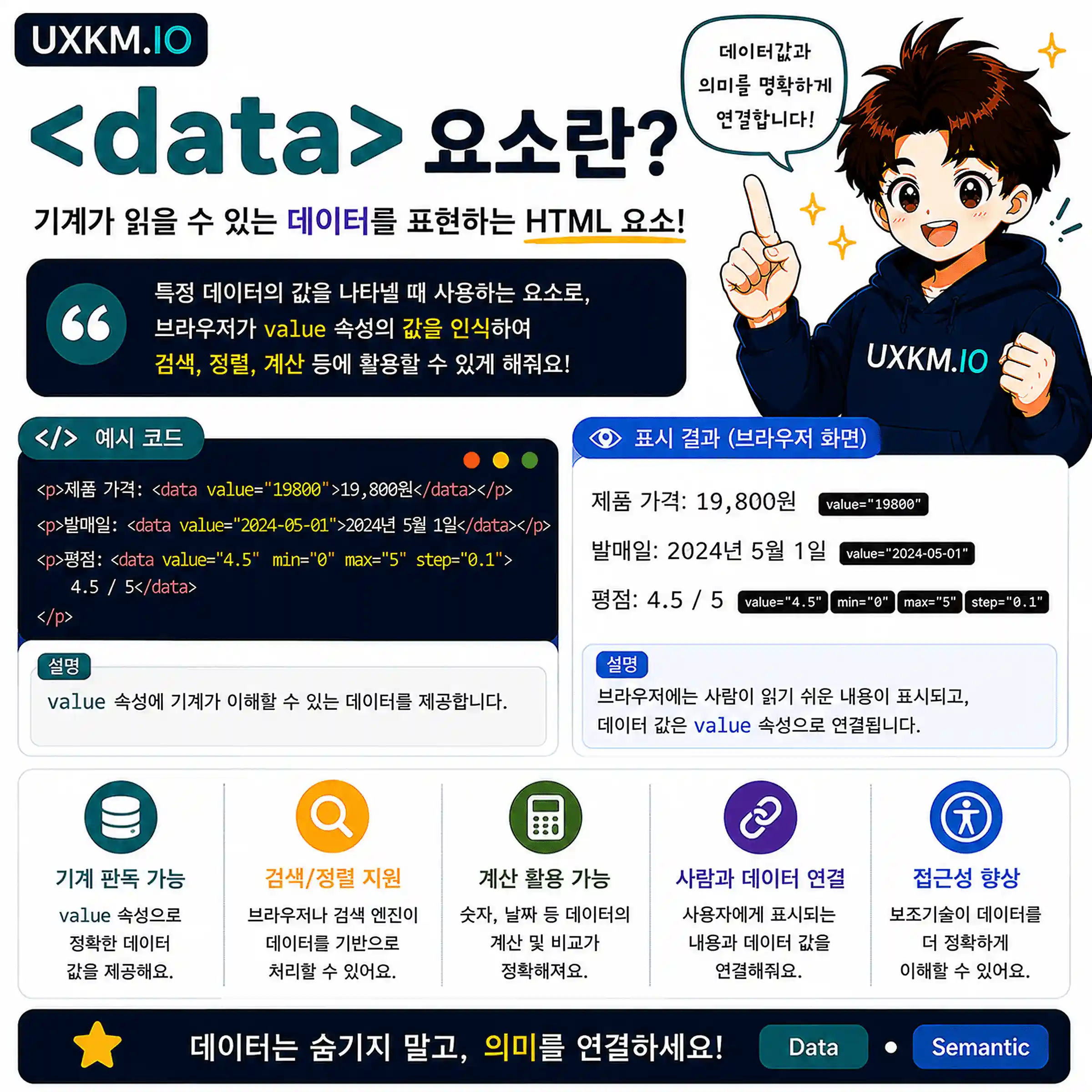 data 요소