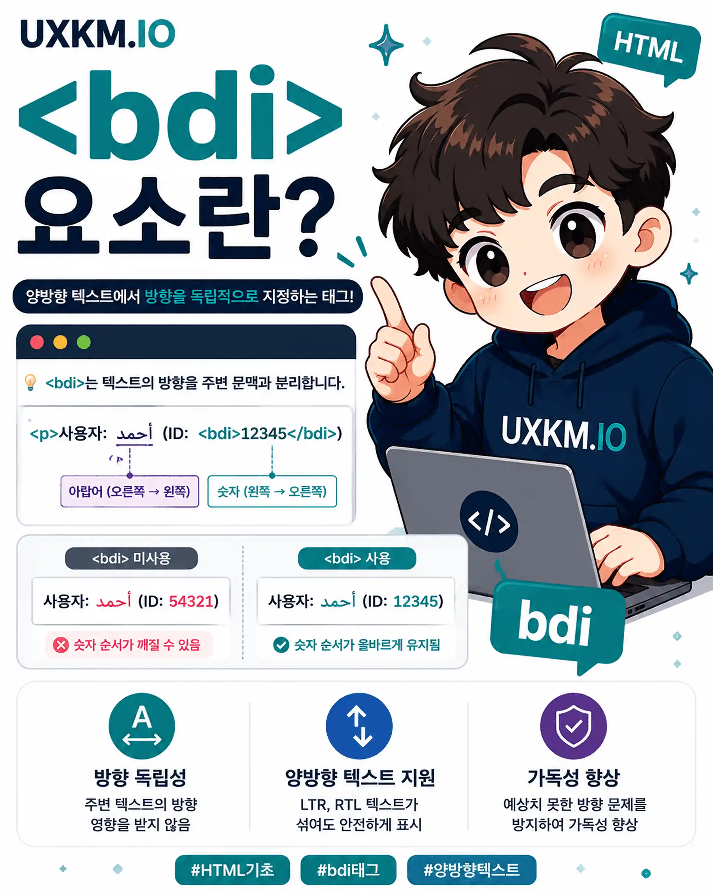 bdi 요소