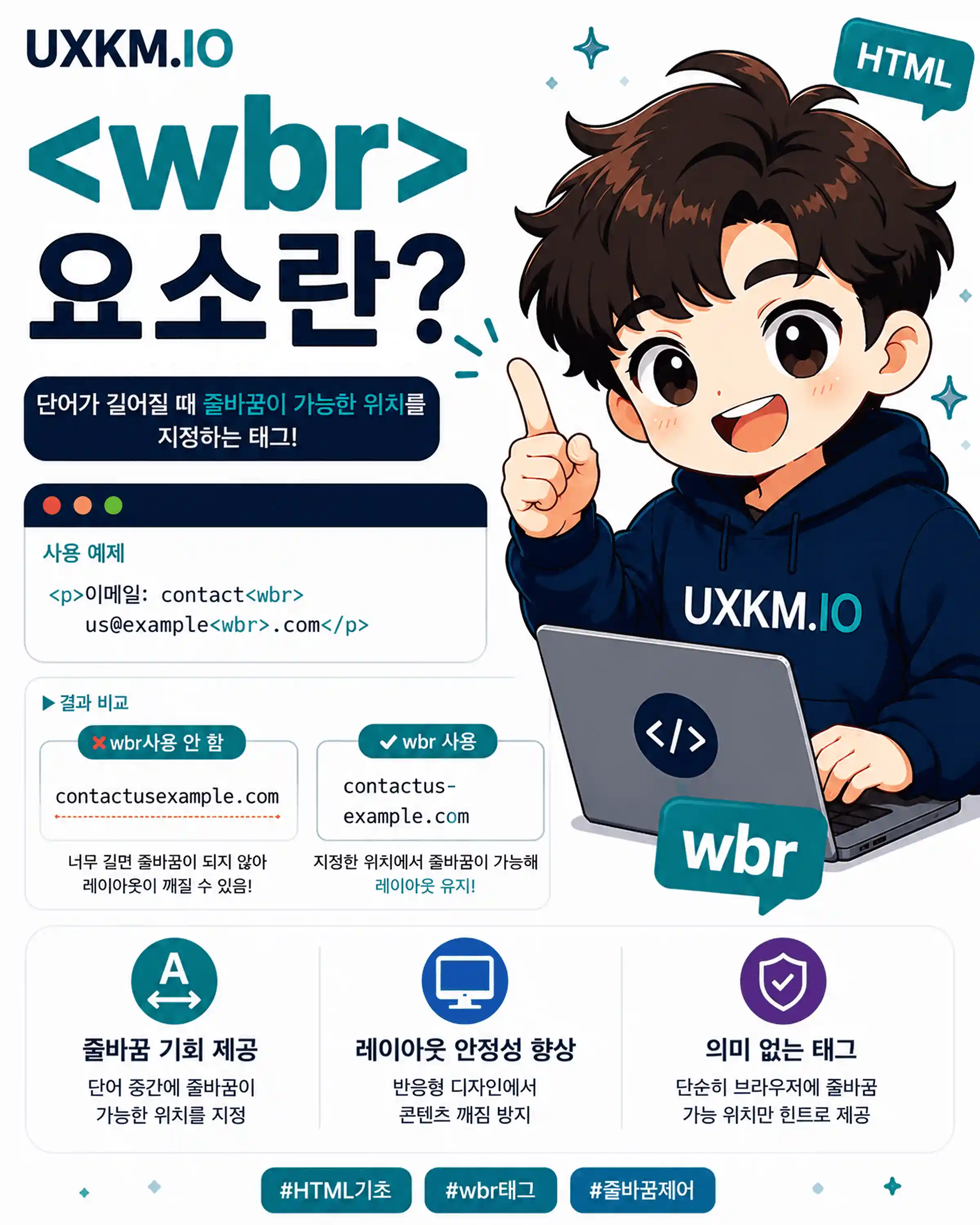 wbr 요소