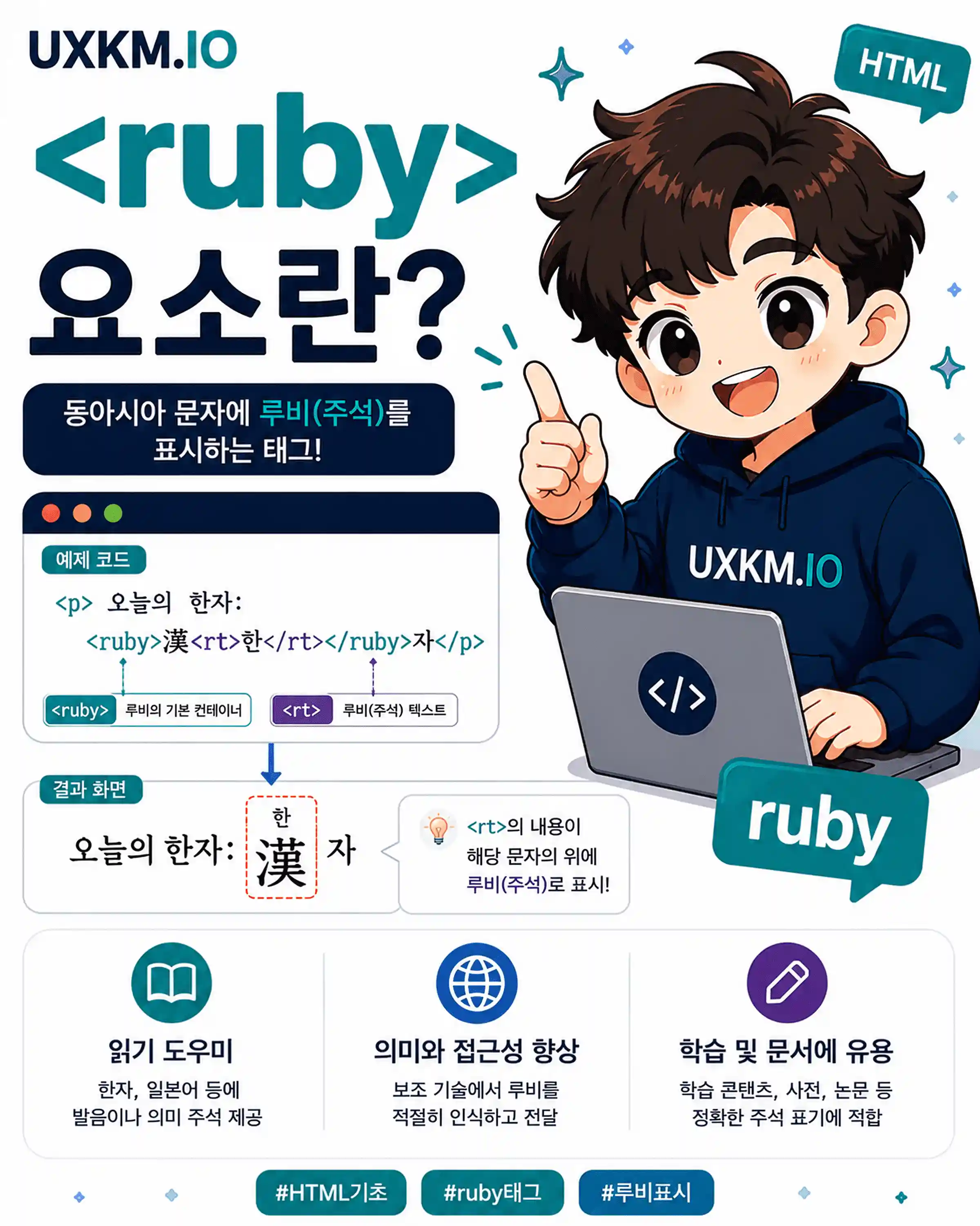 ruby 요소