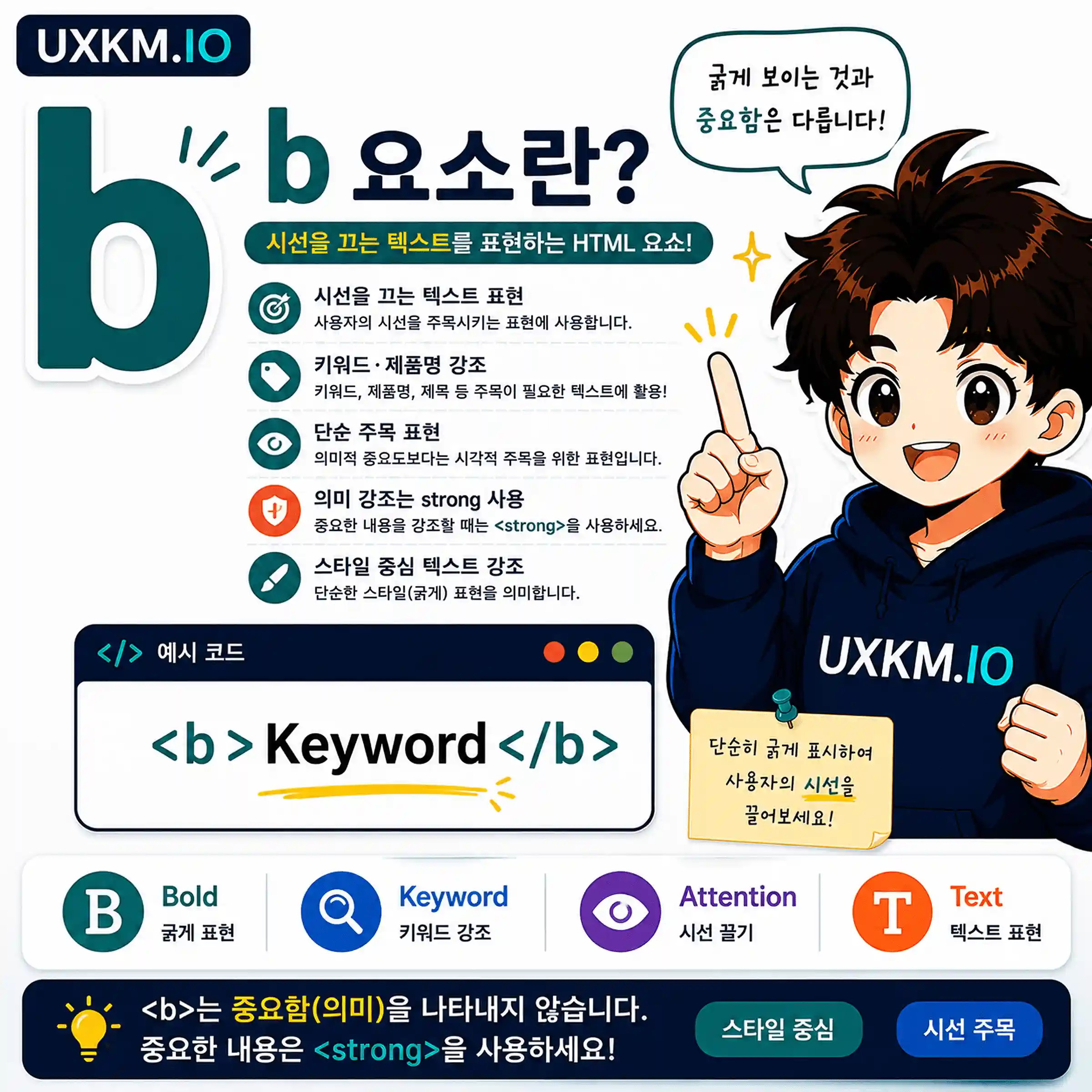 b 요소