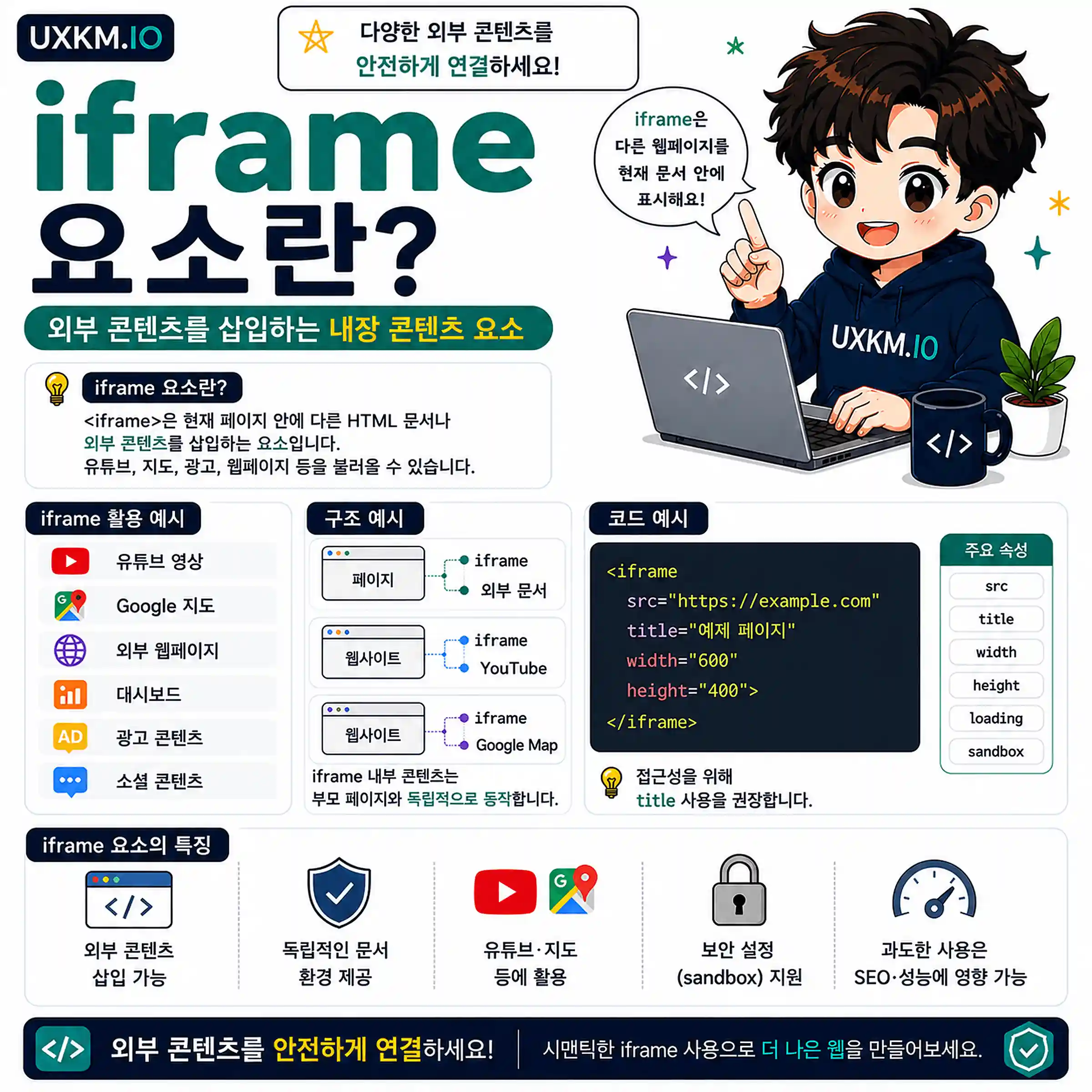 iframe 요소