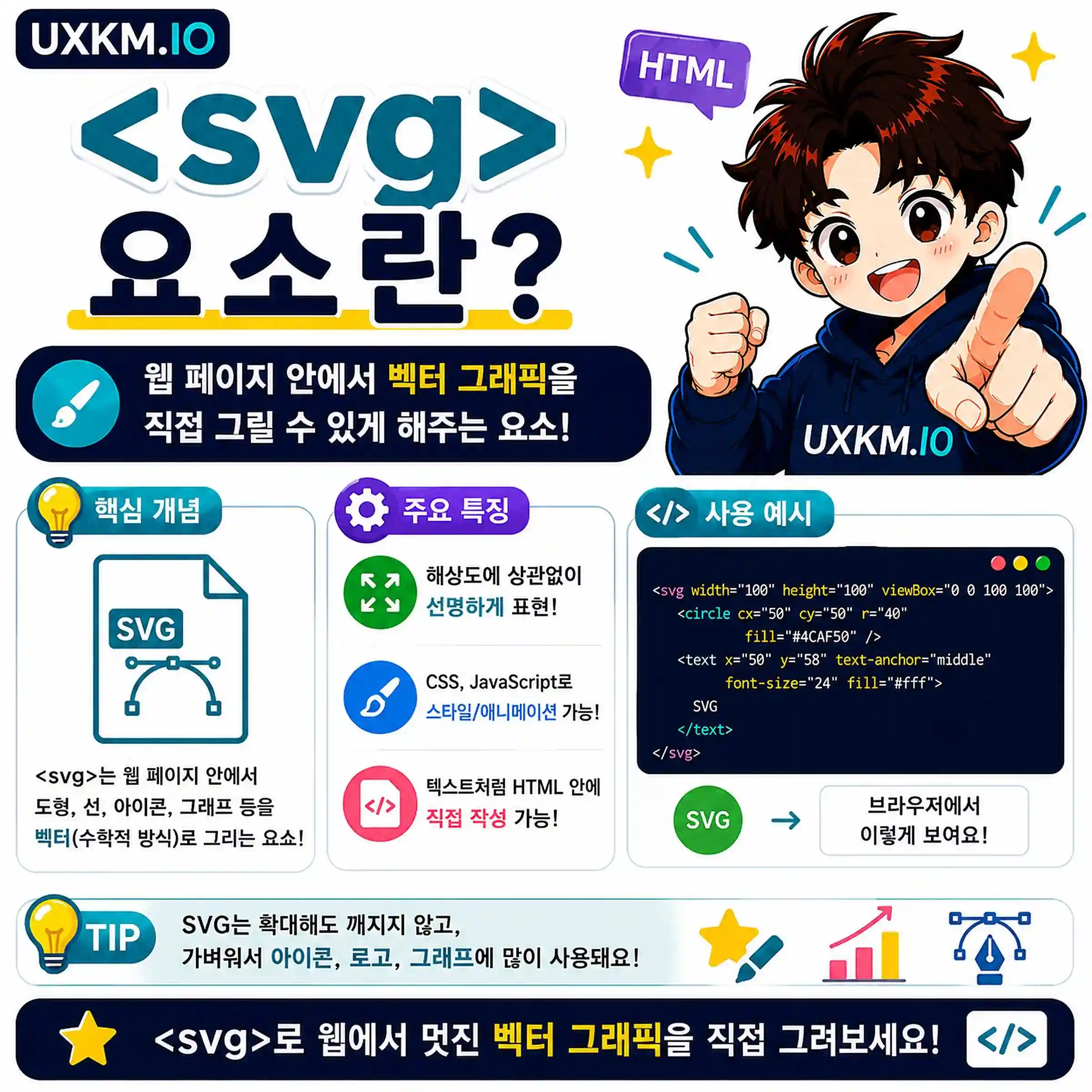 svg 요소